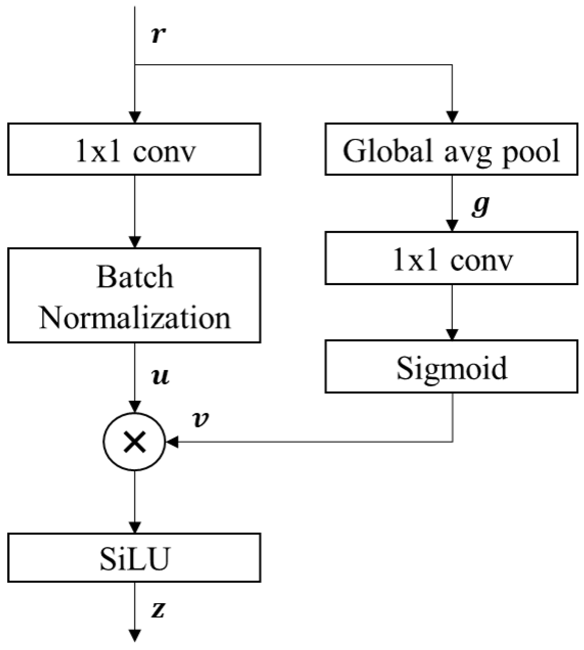 Electronics 12 04318 g003