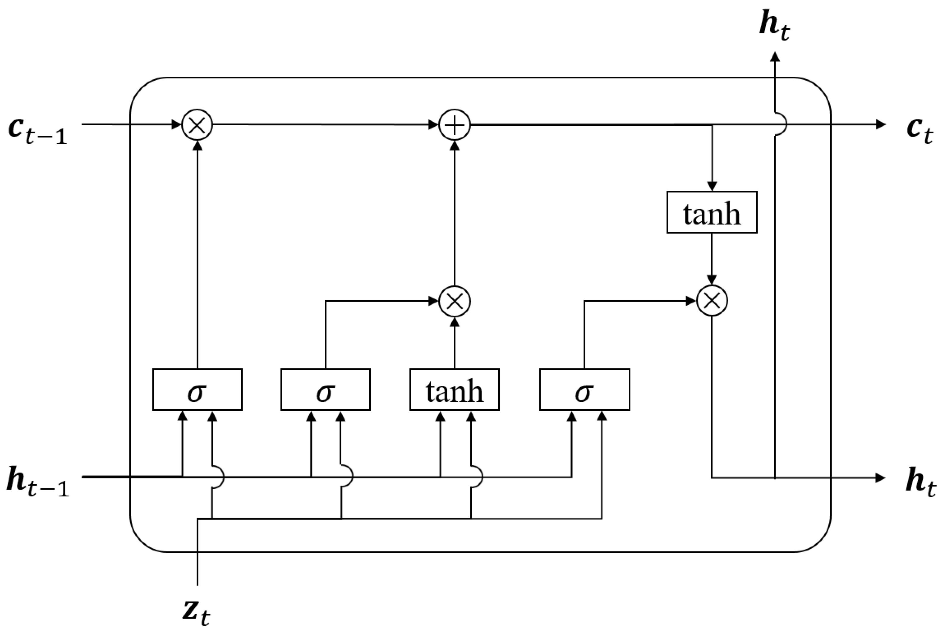 Electronics 12 04318 g004