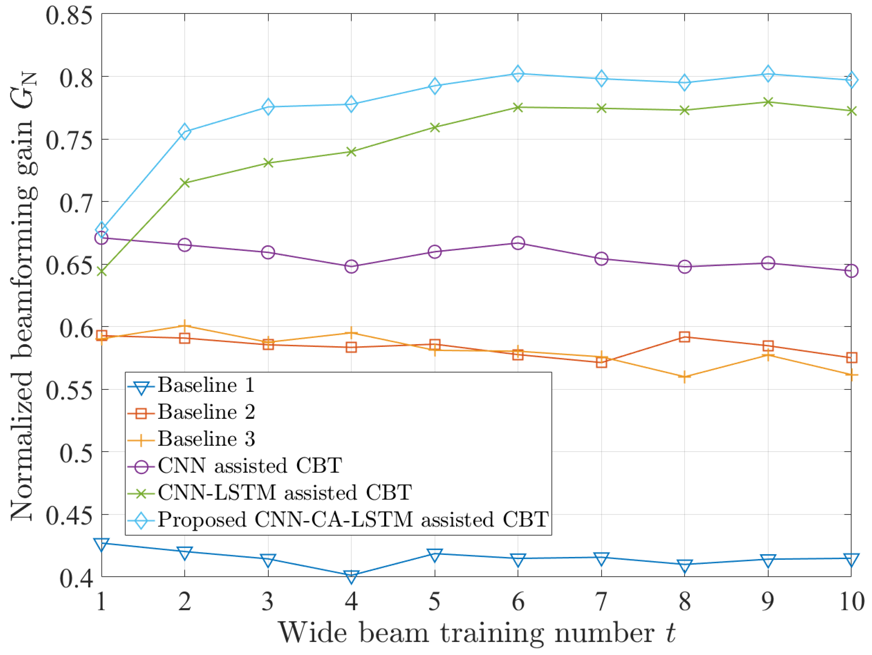 Electronics 12 04318 g007