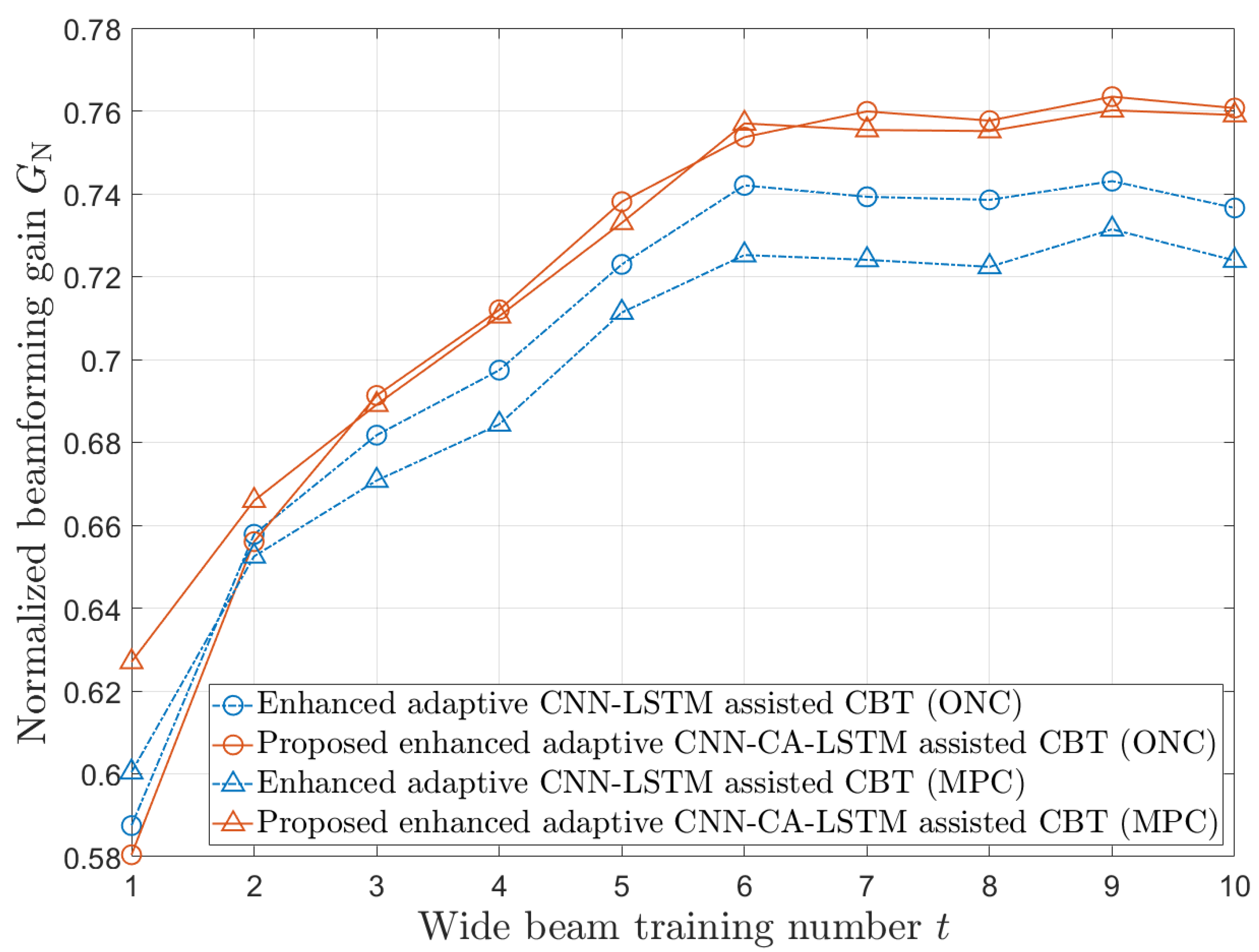 Electronics 12 04318 g010