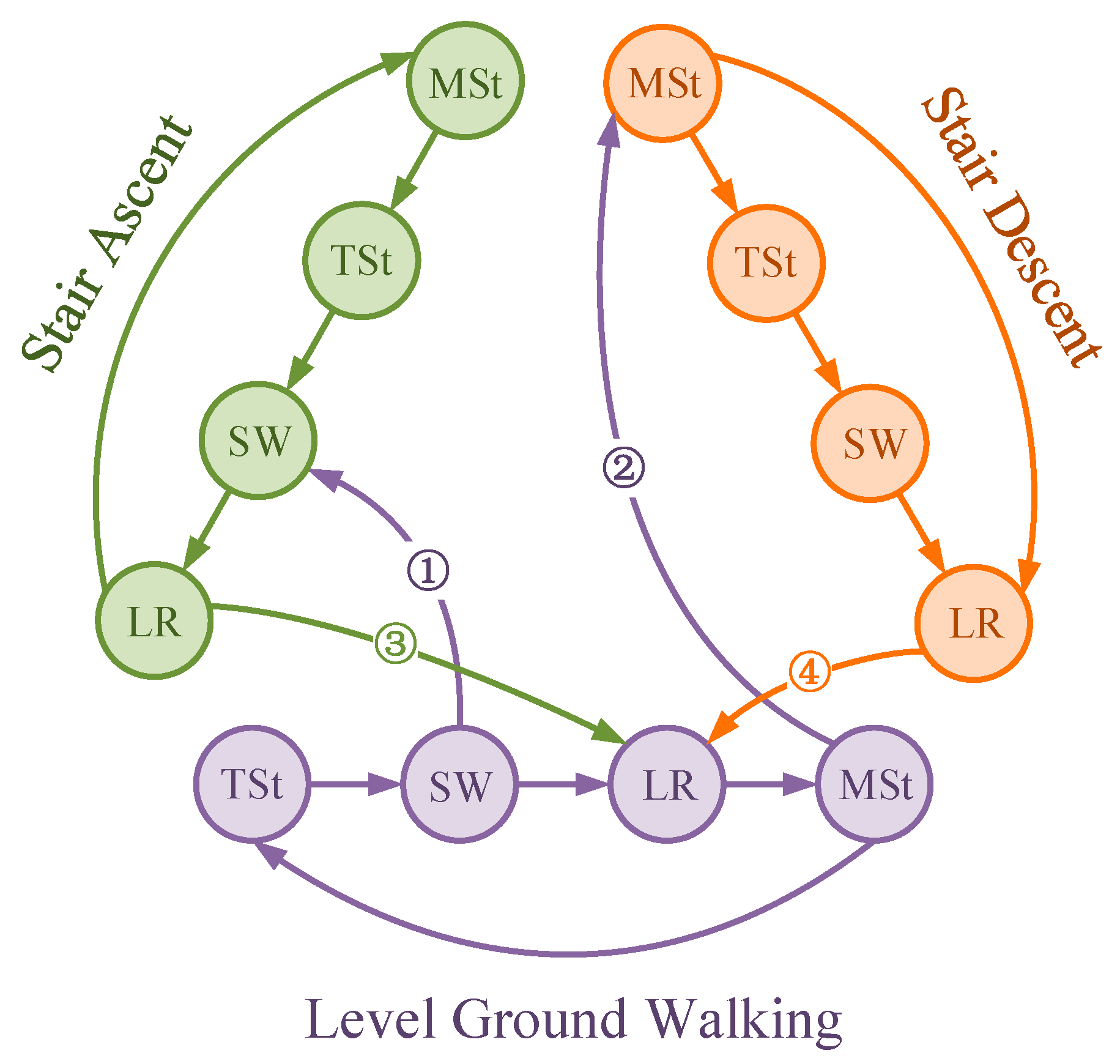 Electronics 12 04319 g007