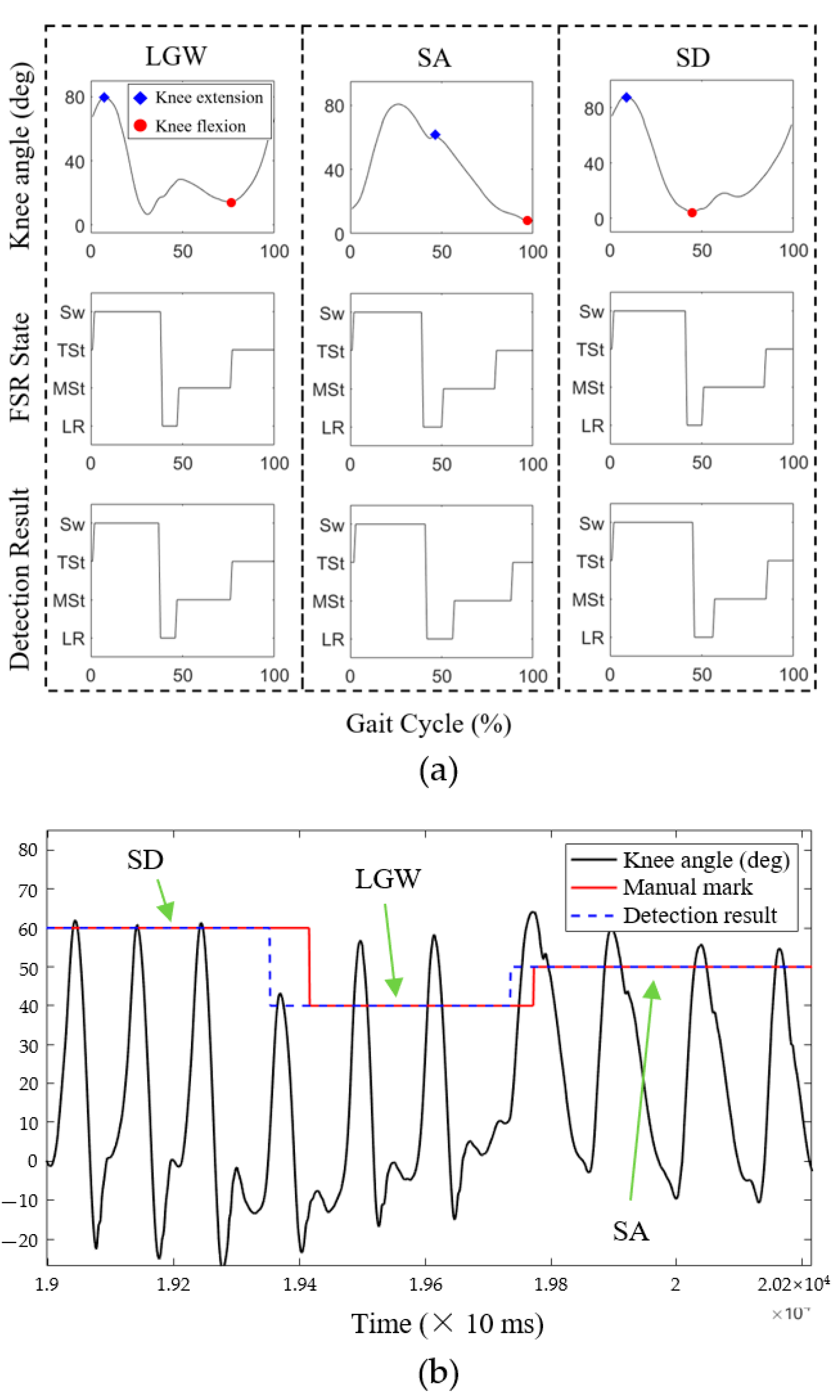 Electronics 12 04319 g009
