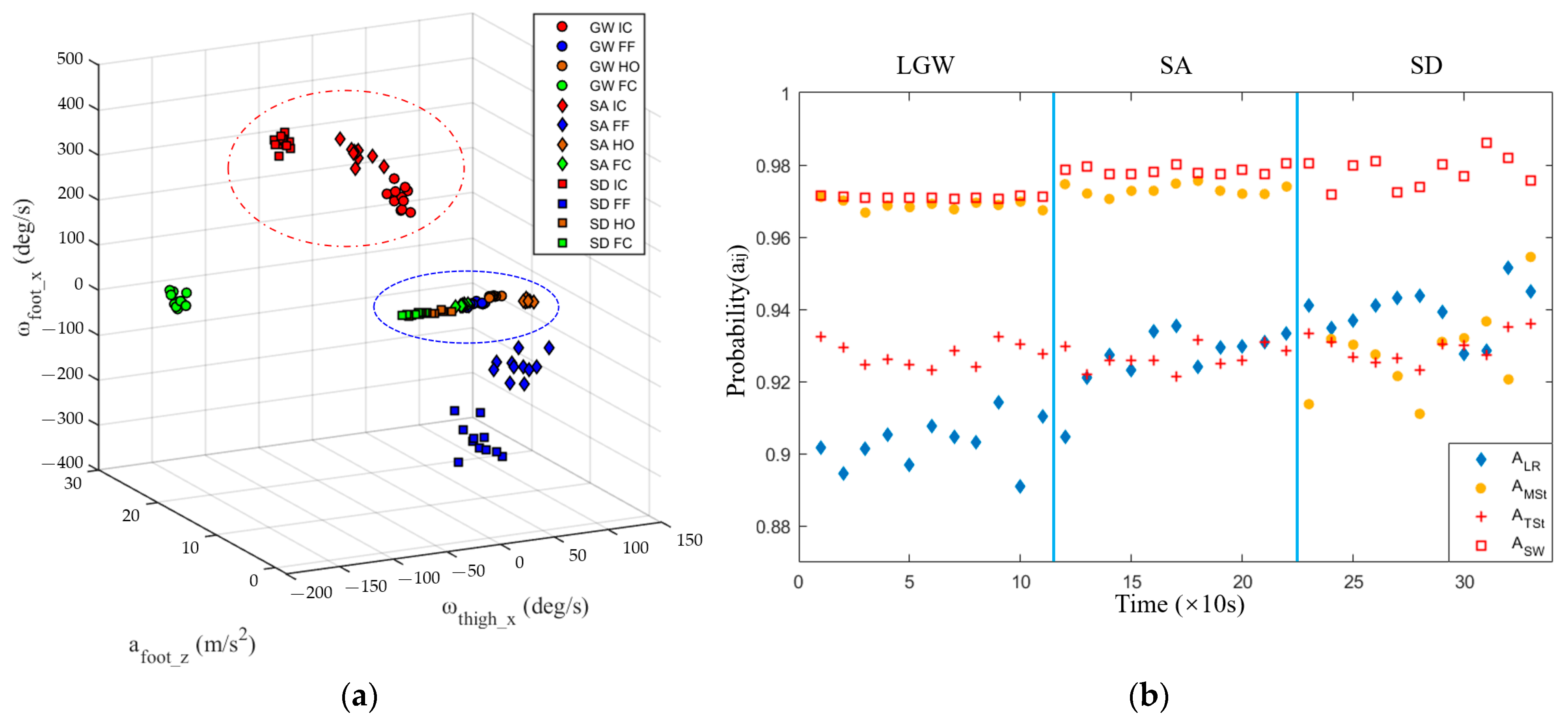 Electronics 12 04319 g011
