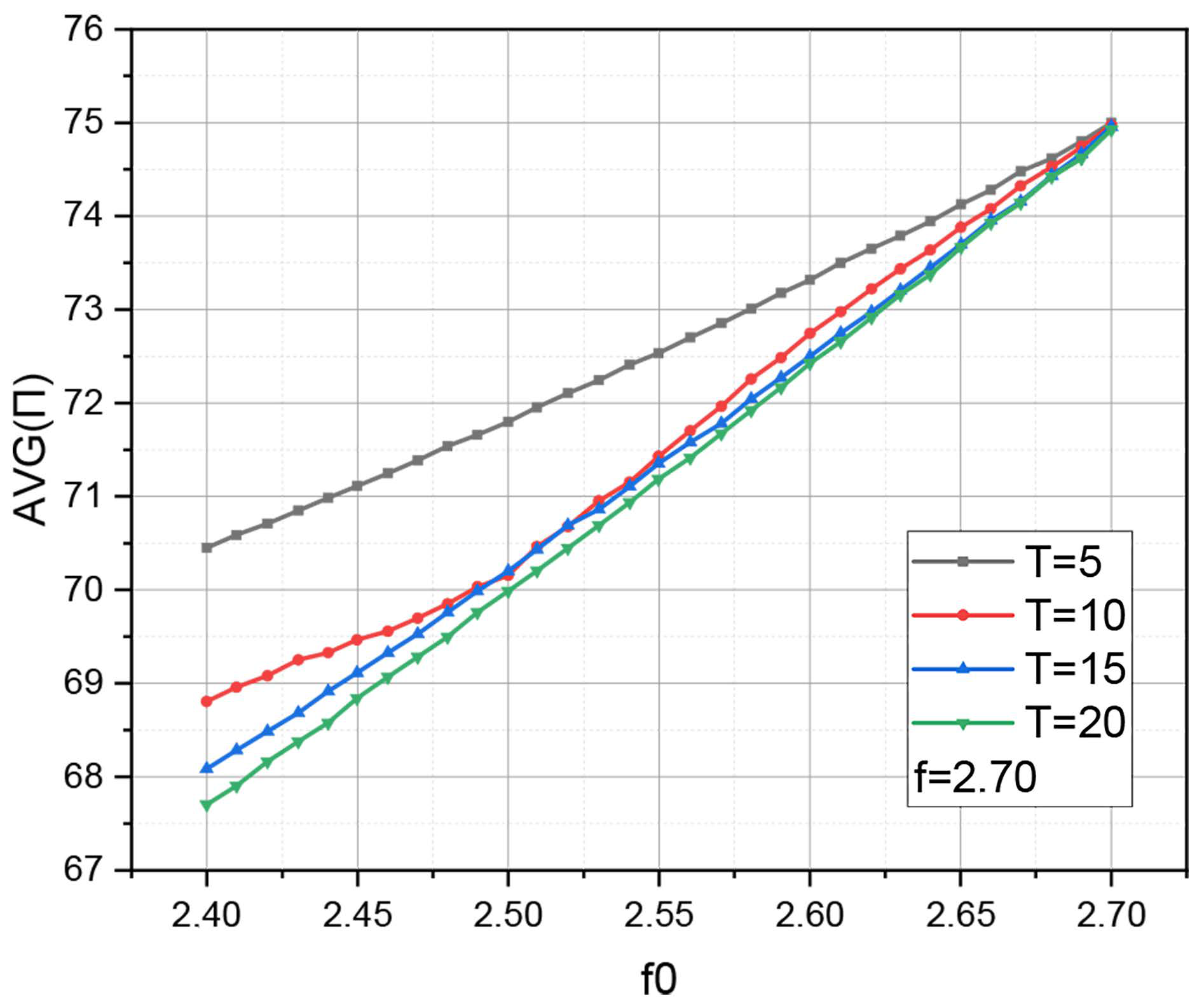 Electronics 12 04320 g001
