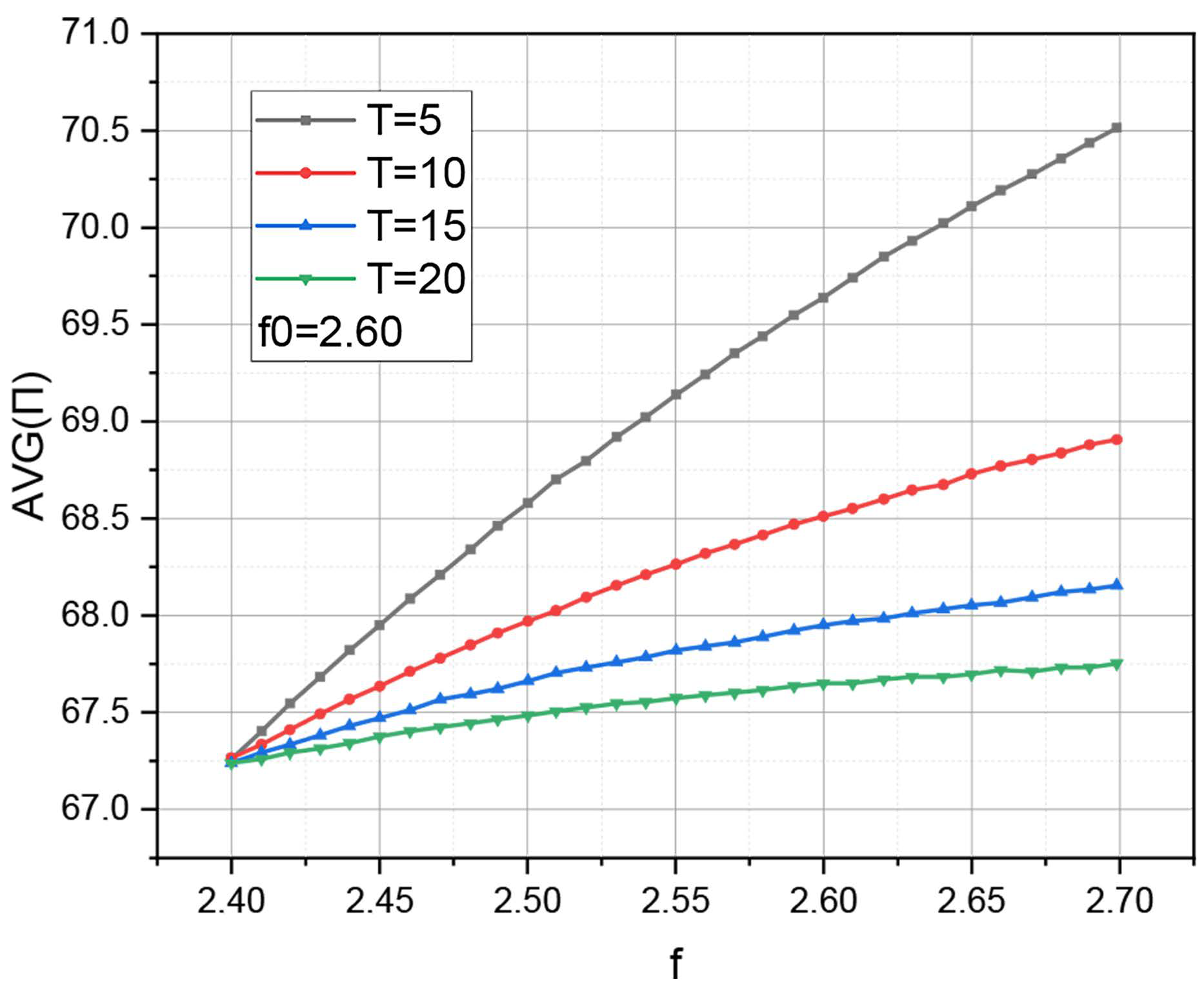 Electronics 12 04320 g002