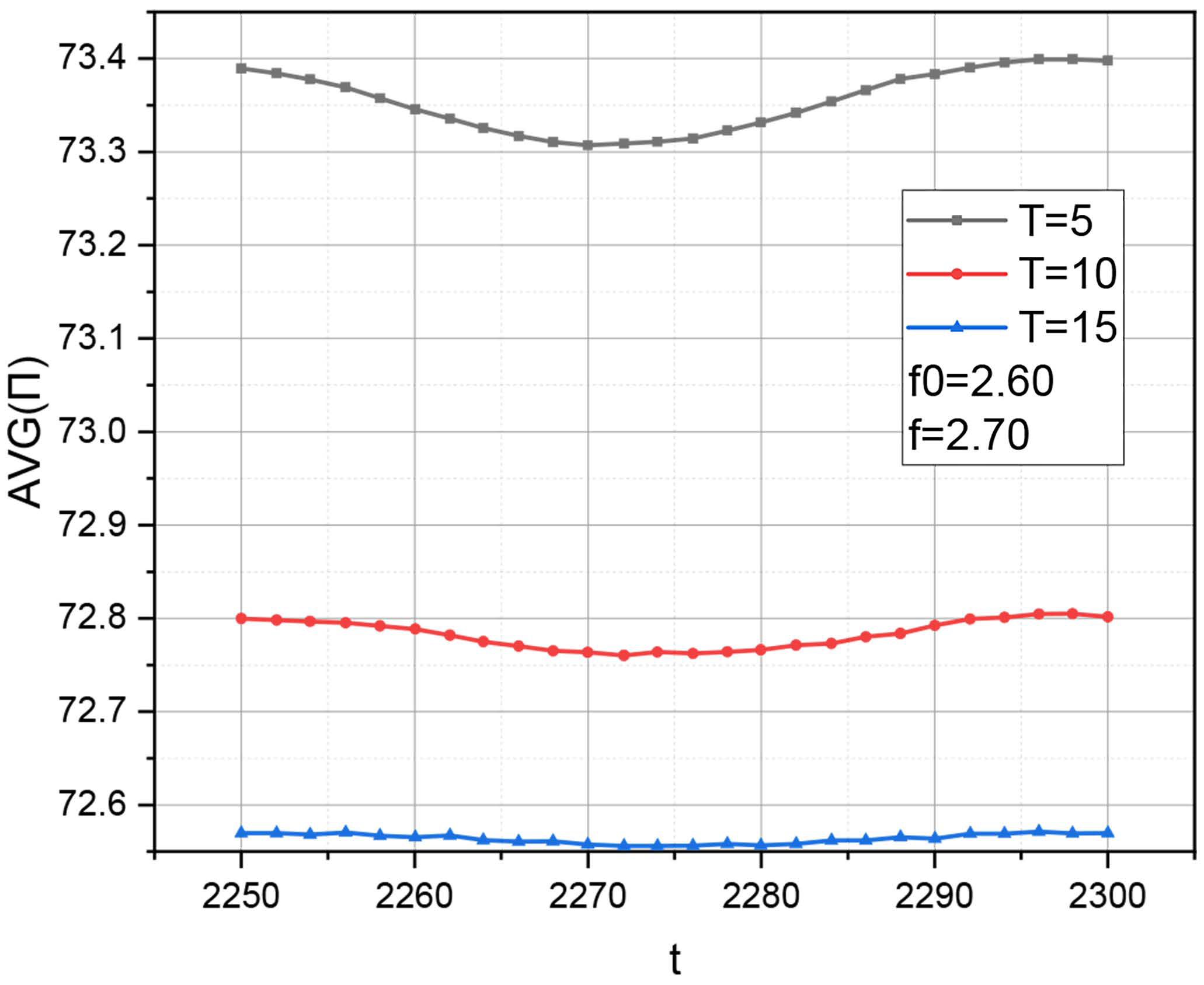 Electronics 12 04320 g004