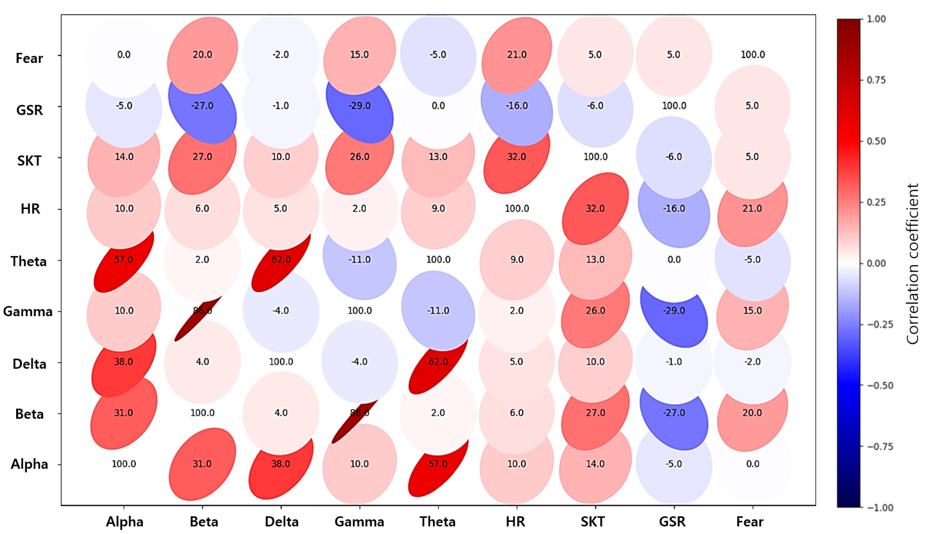 Electronics 12 04321 g004