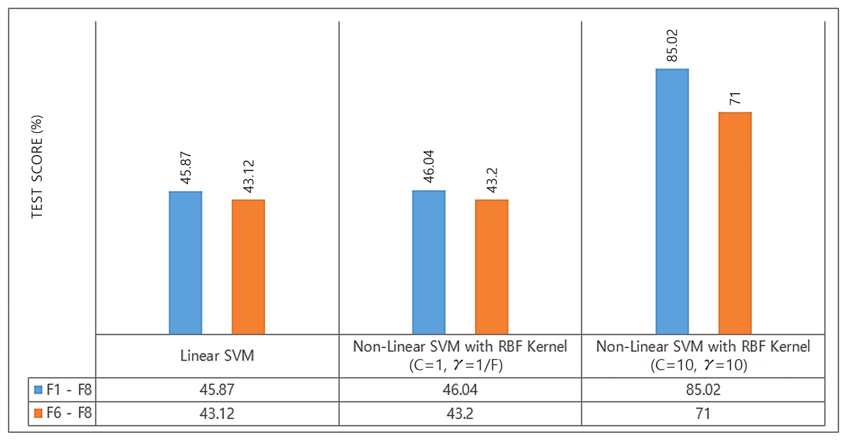 Electronics 12 04321 g009