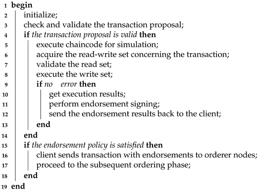 Electronics 12 04322 i001