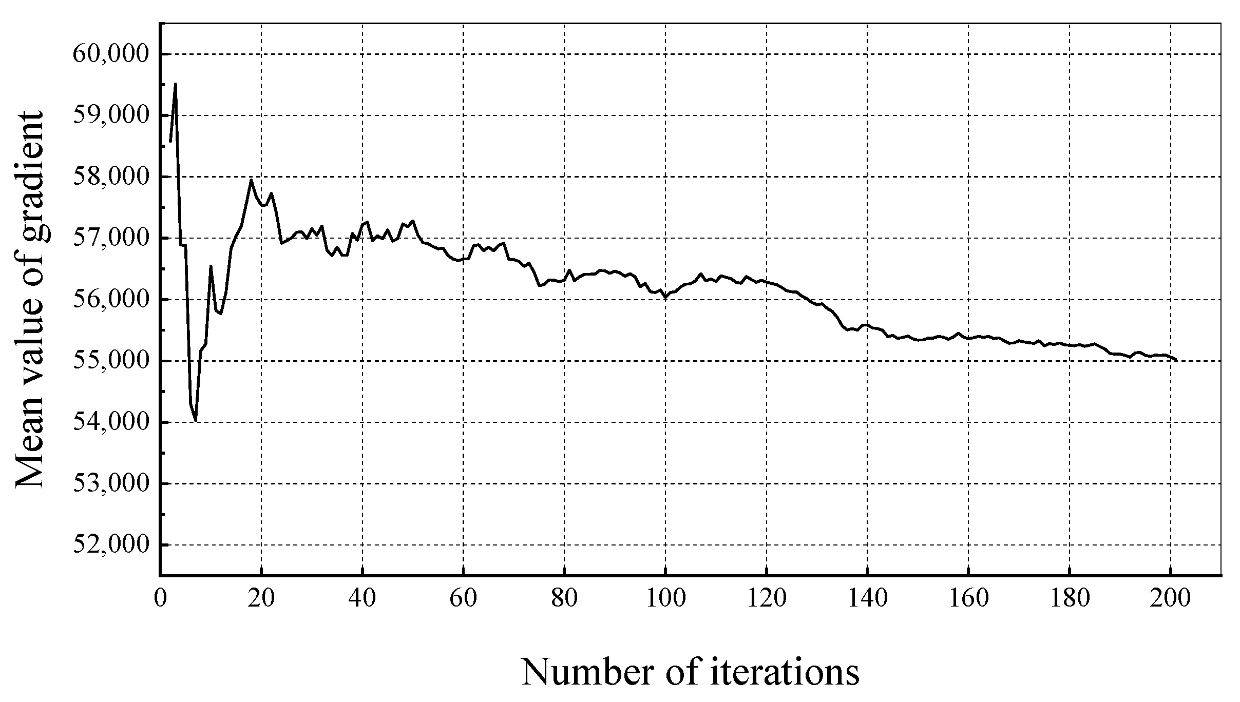 Electronics 12 04324 g009