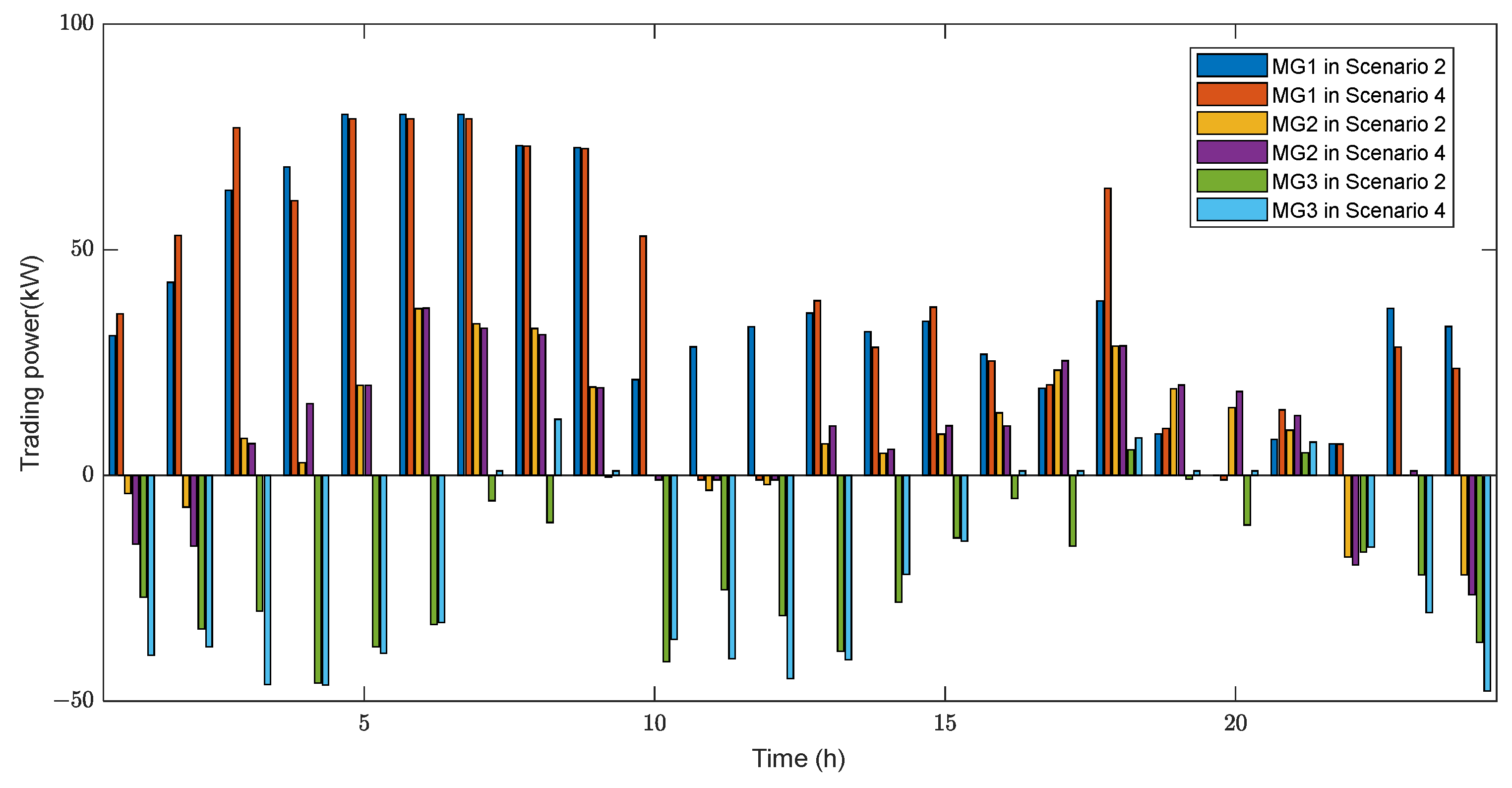 Electronics 12 04327 g004