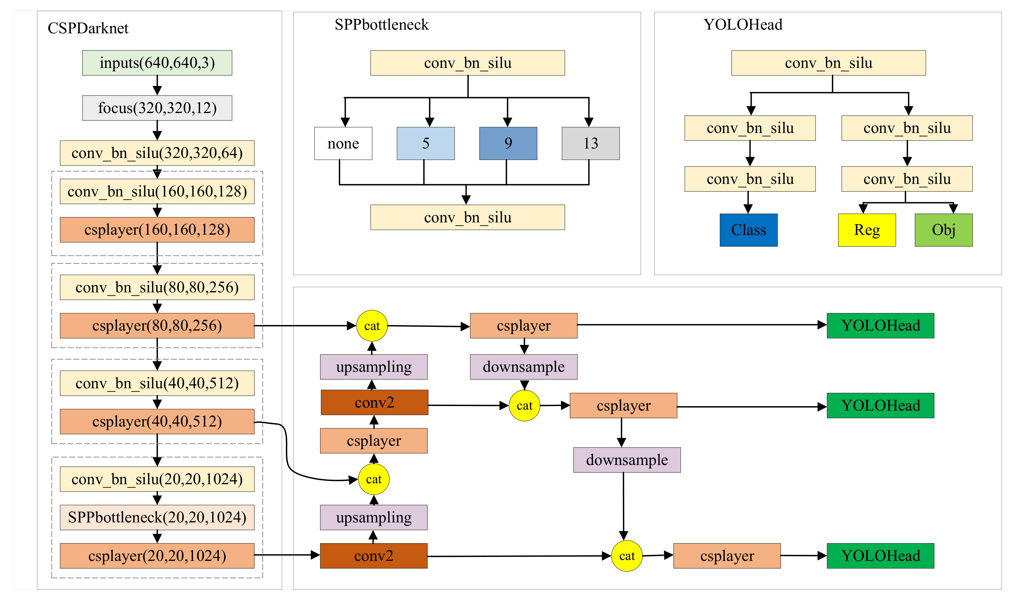 Electronics 12 04328 g001