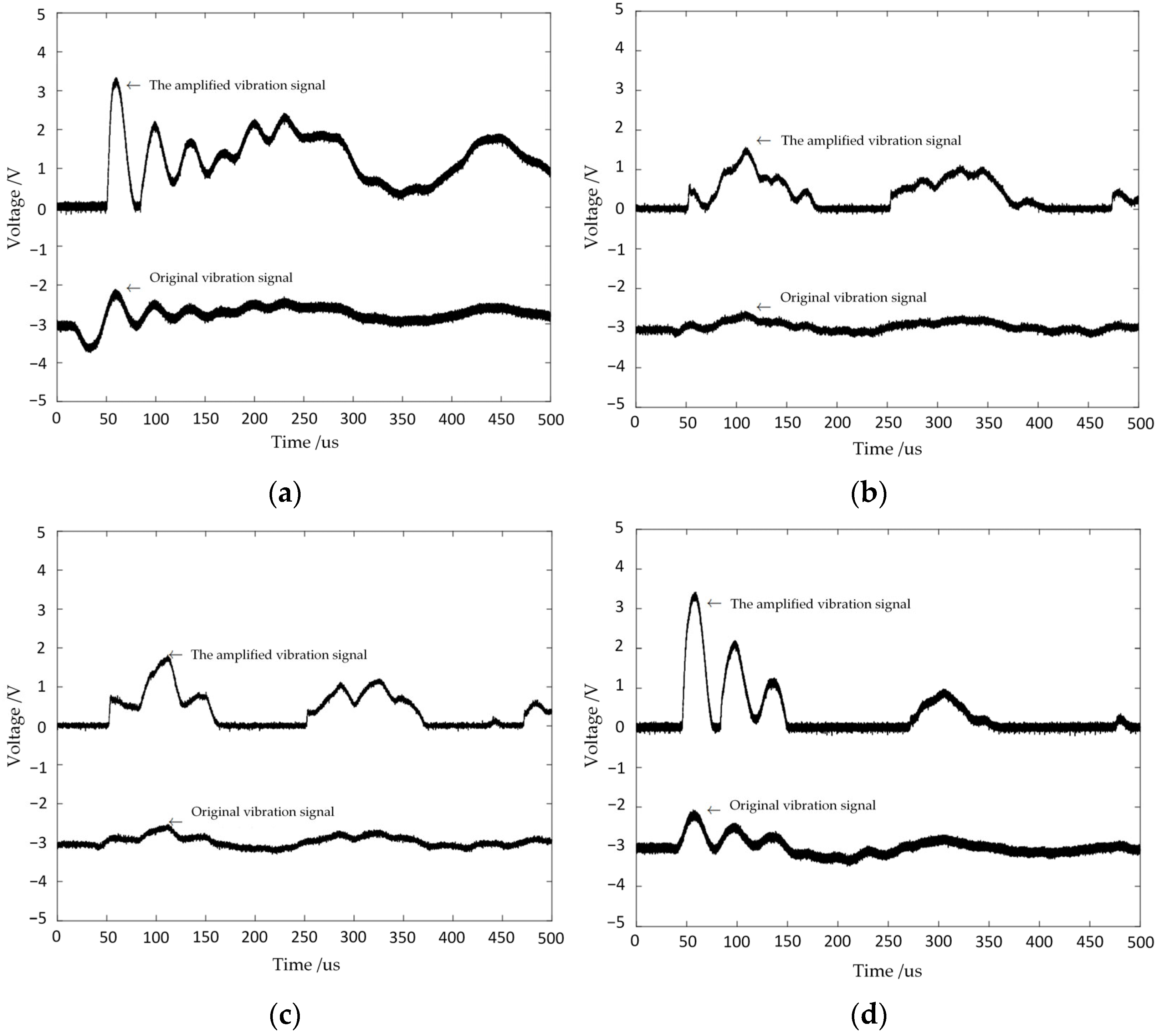 Electronics 12 04331 g006