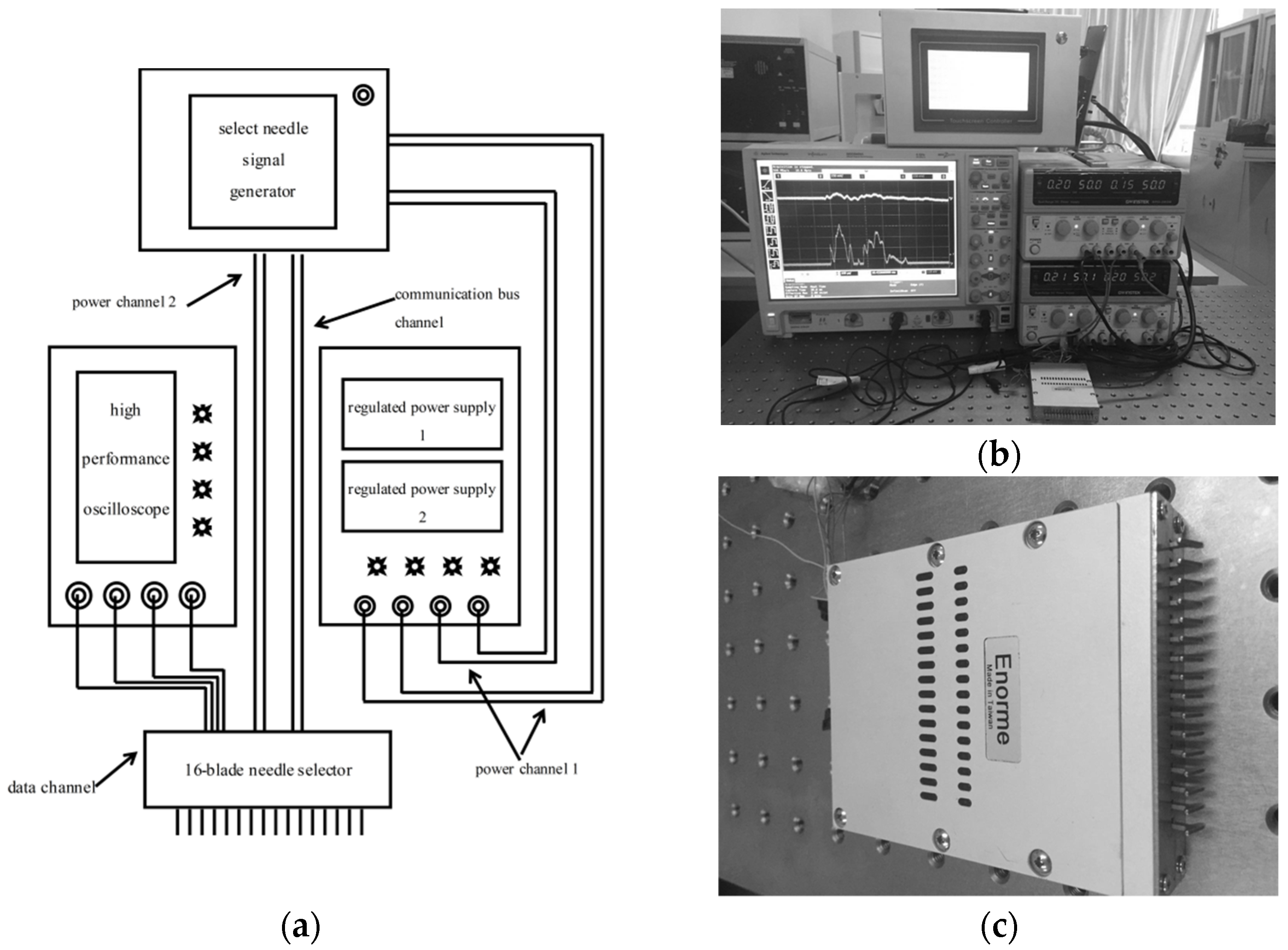 Electronics 12 04331 g007