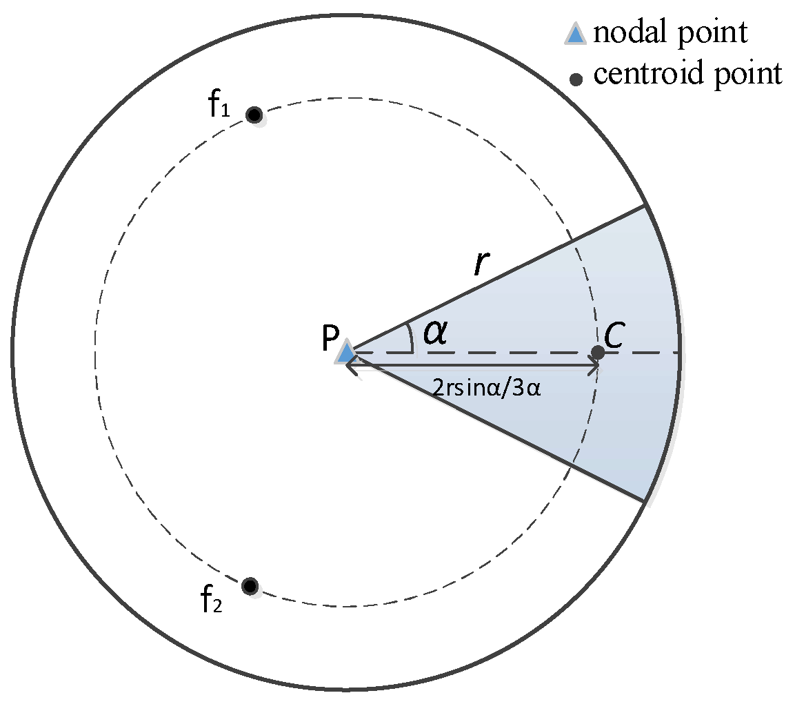 Electronics 12 04332 g001