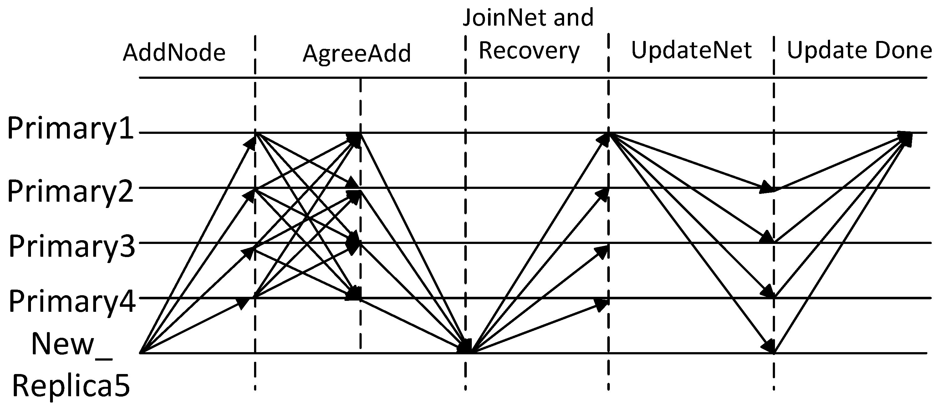 Electronics 12 04334 g003