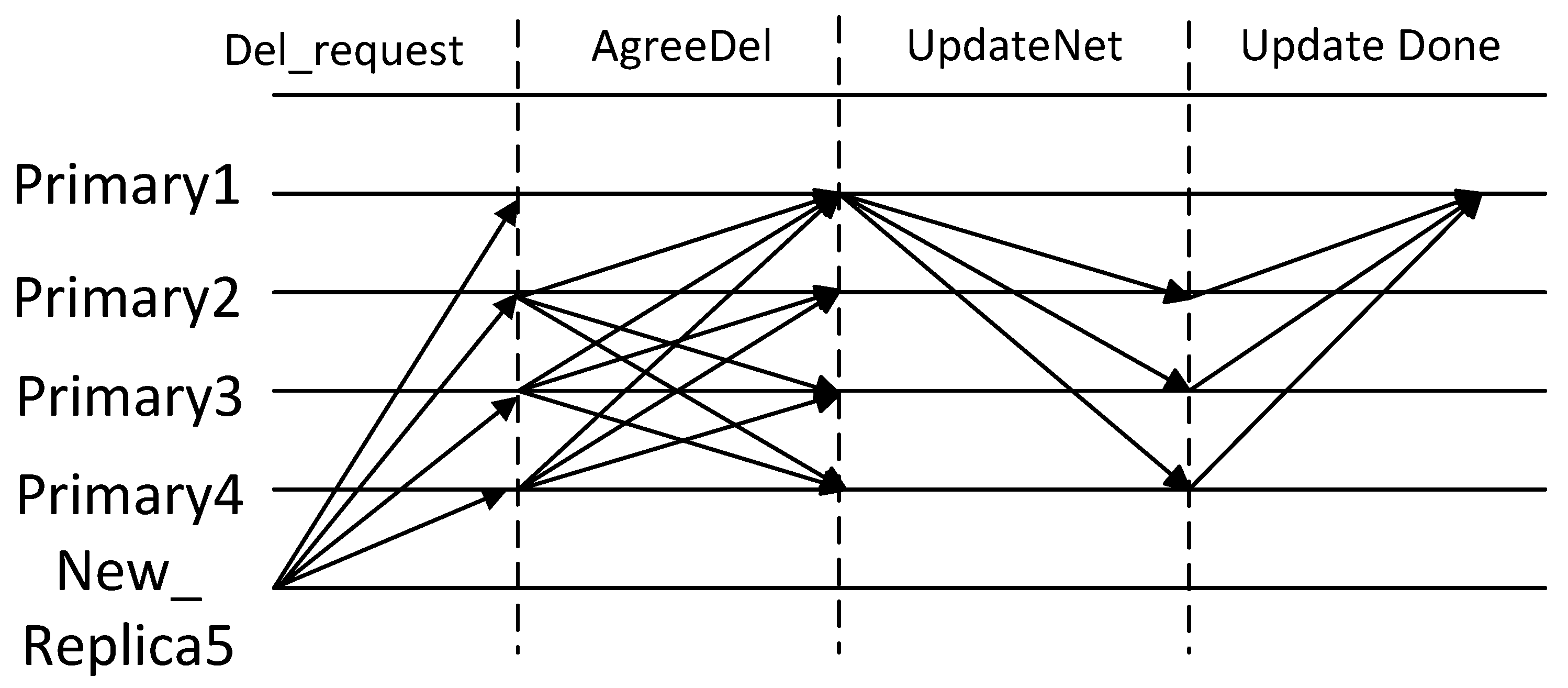 Electronics 12 04334 g004