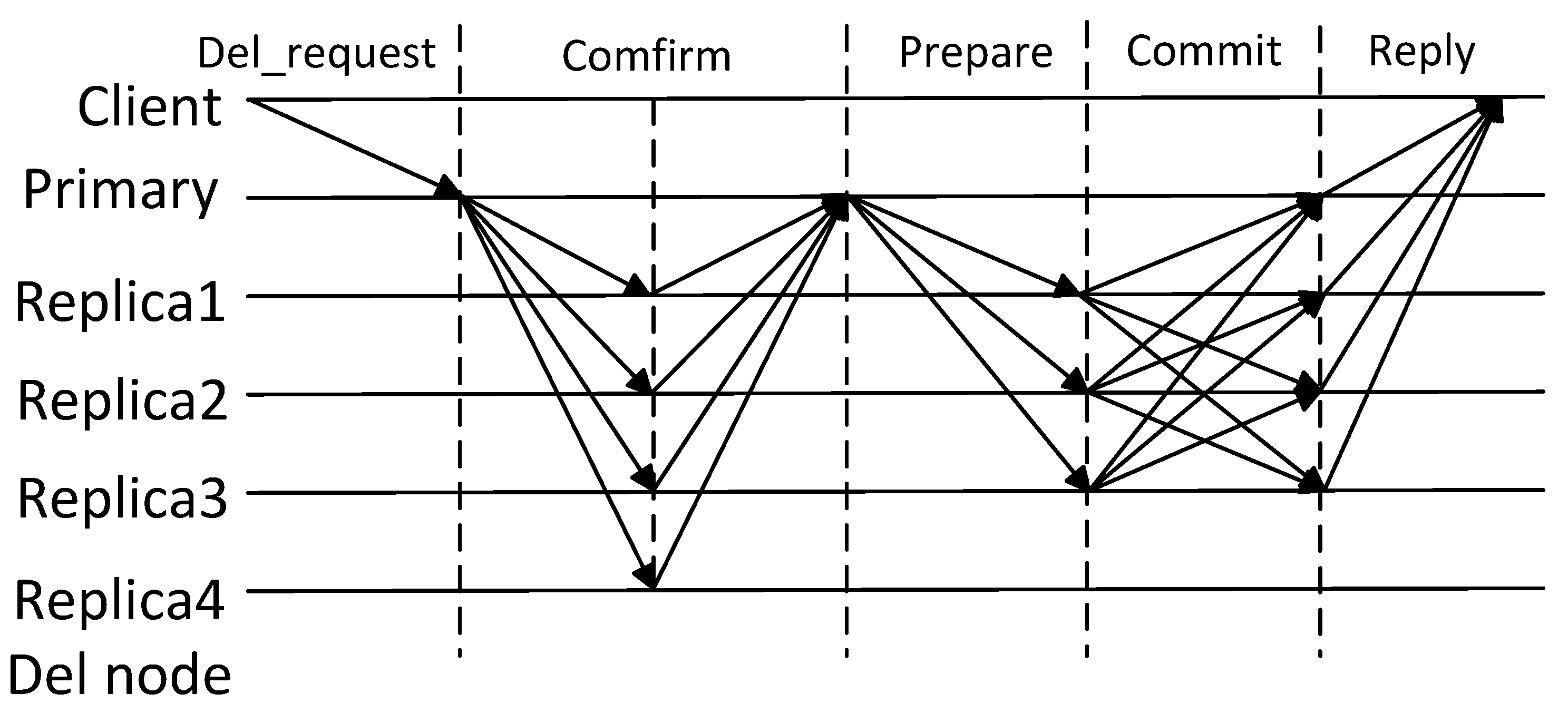 Electronics 12 04334 g006