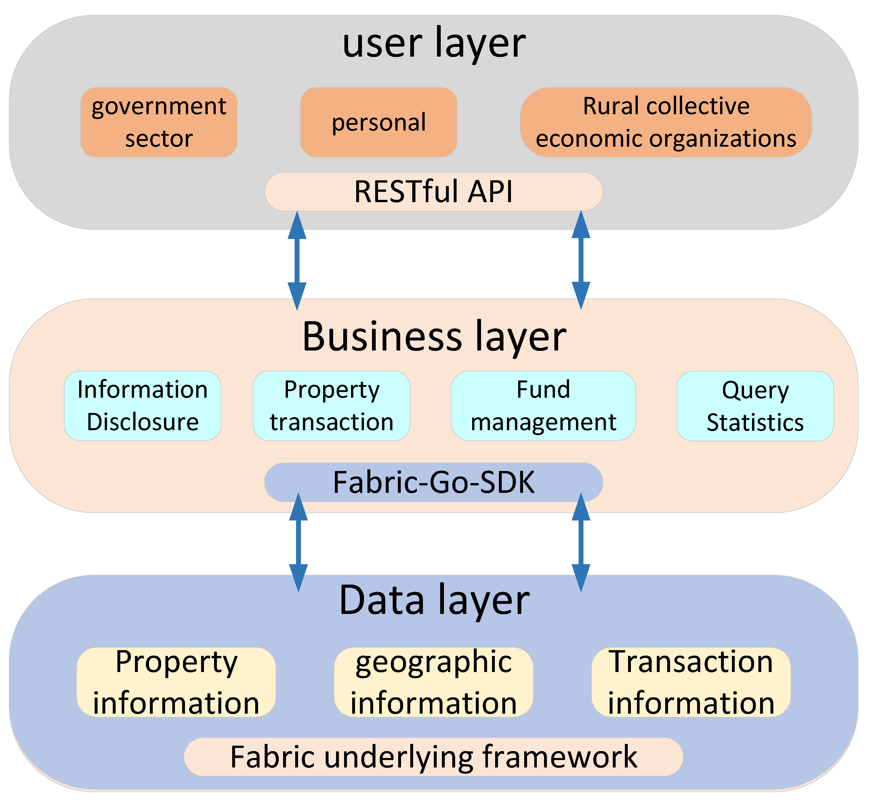 Electronics 12 04334 g008