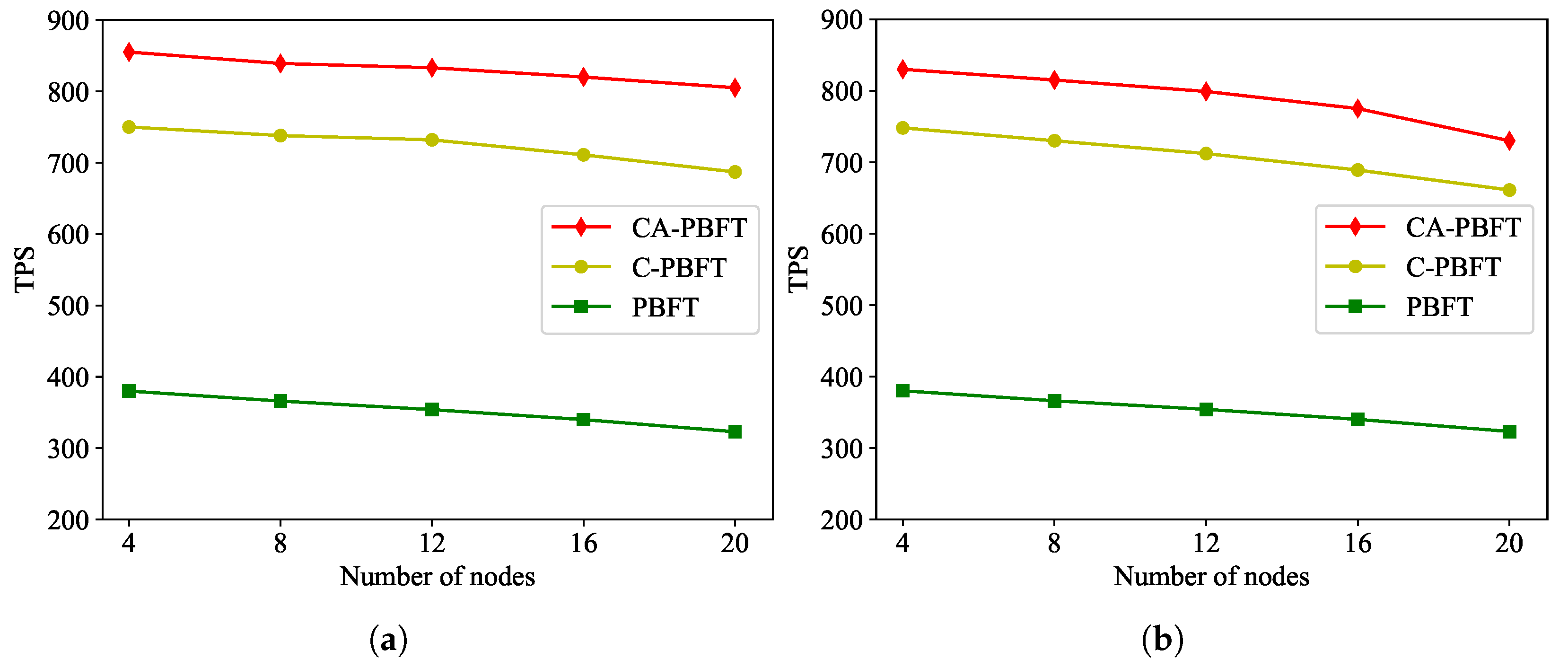 Electronics 12 04334 g012