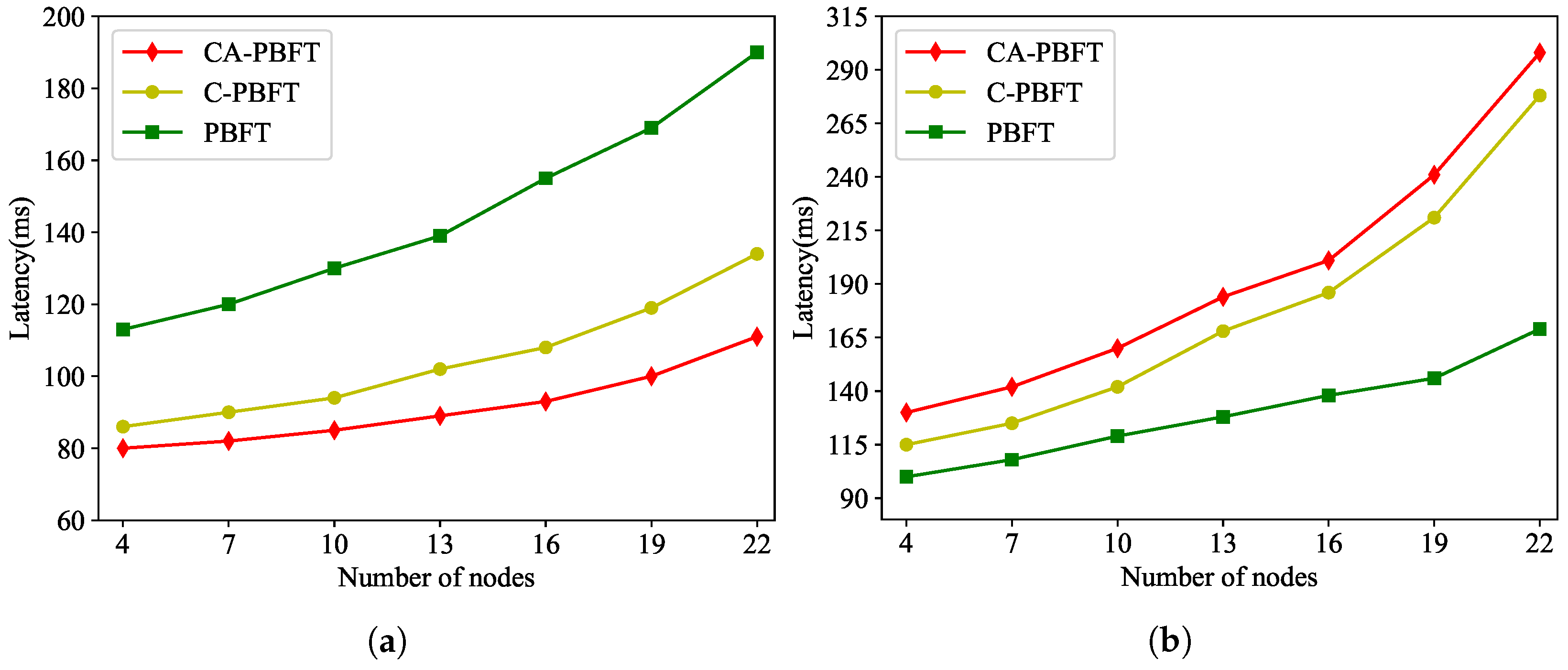 Electronics 12 04334 g014