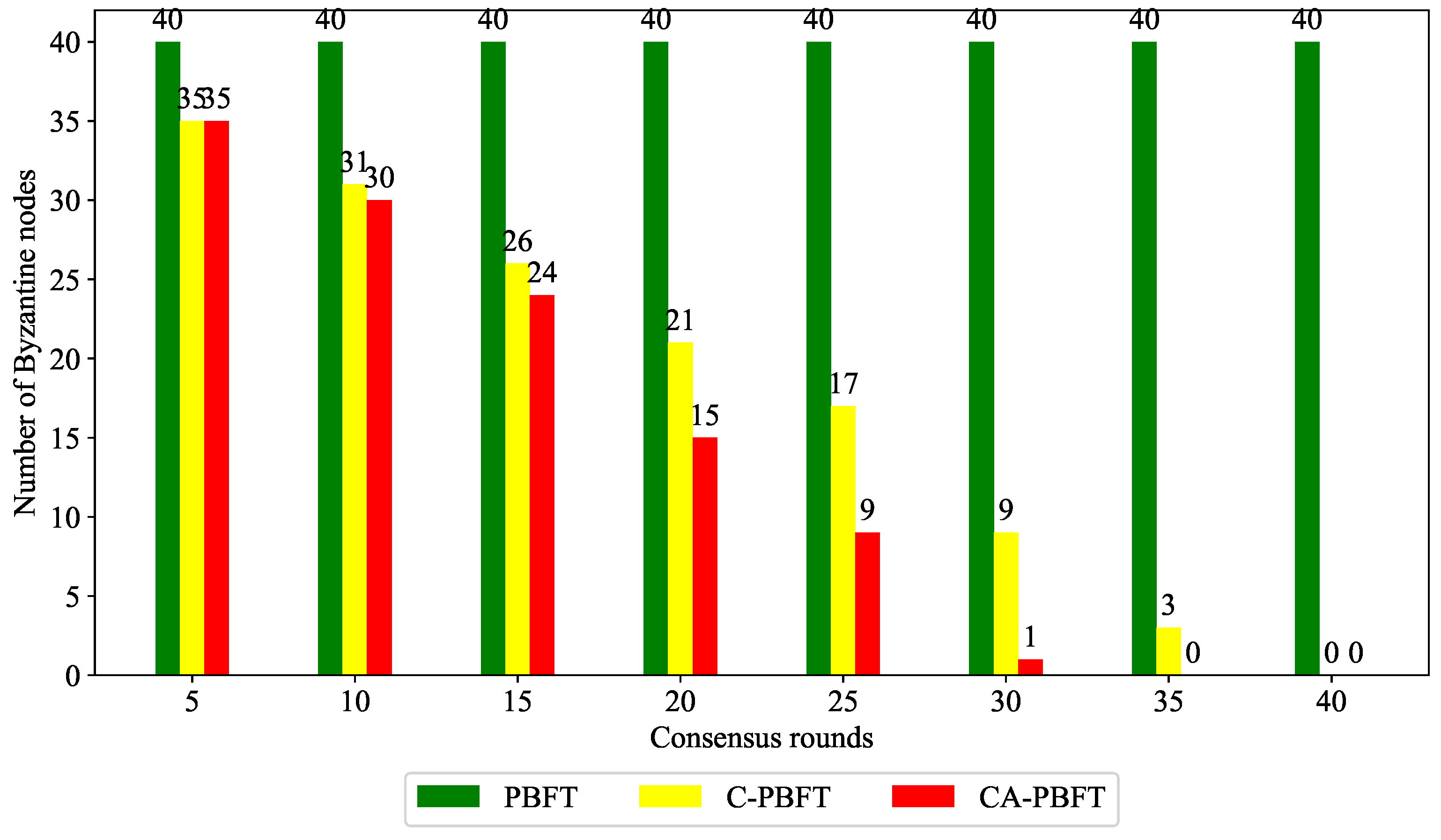 Electronics 12 04334 g015