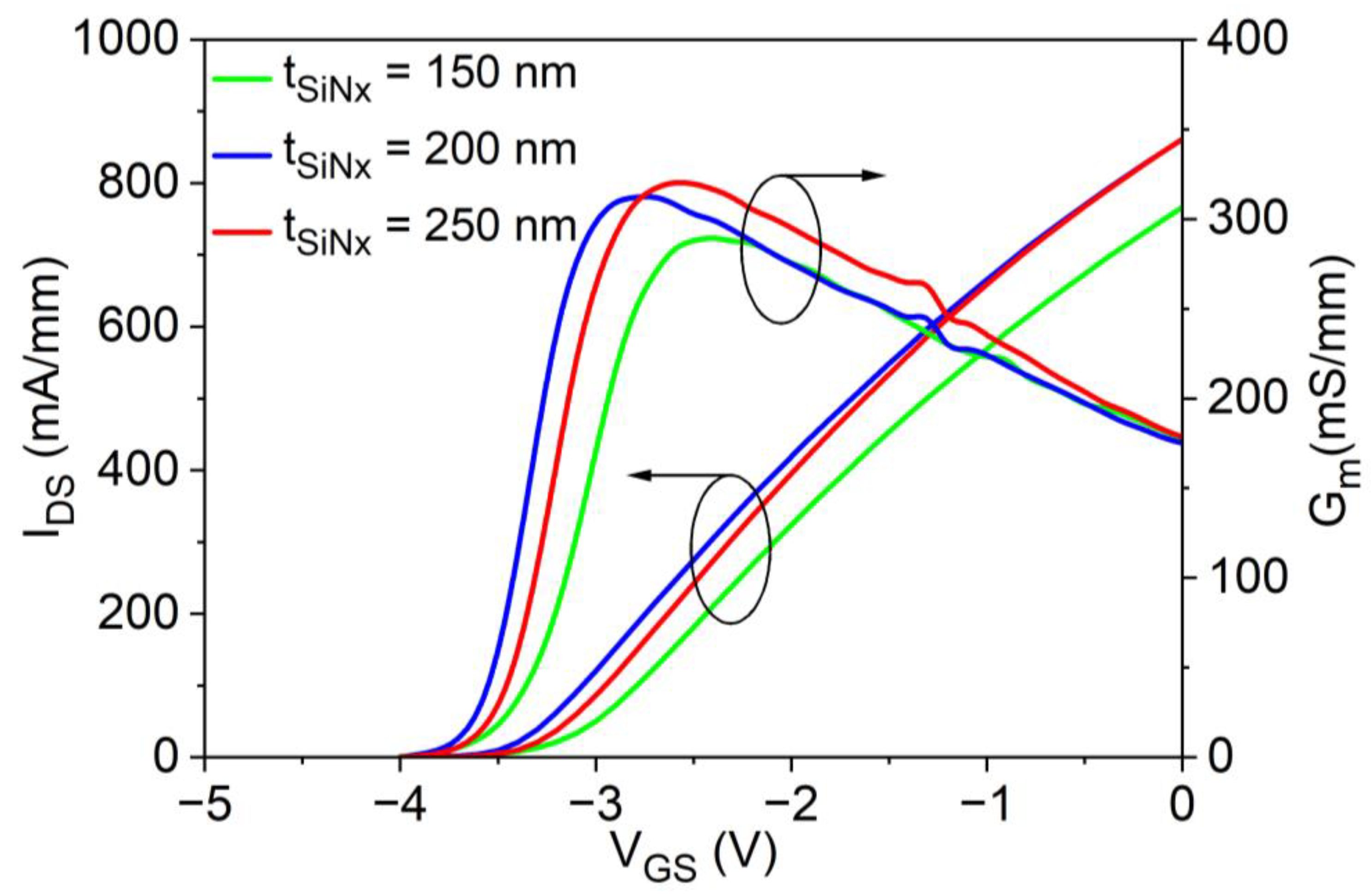 Electronics 12 04336 g003