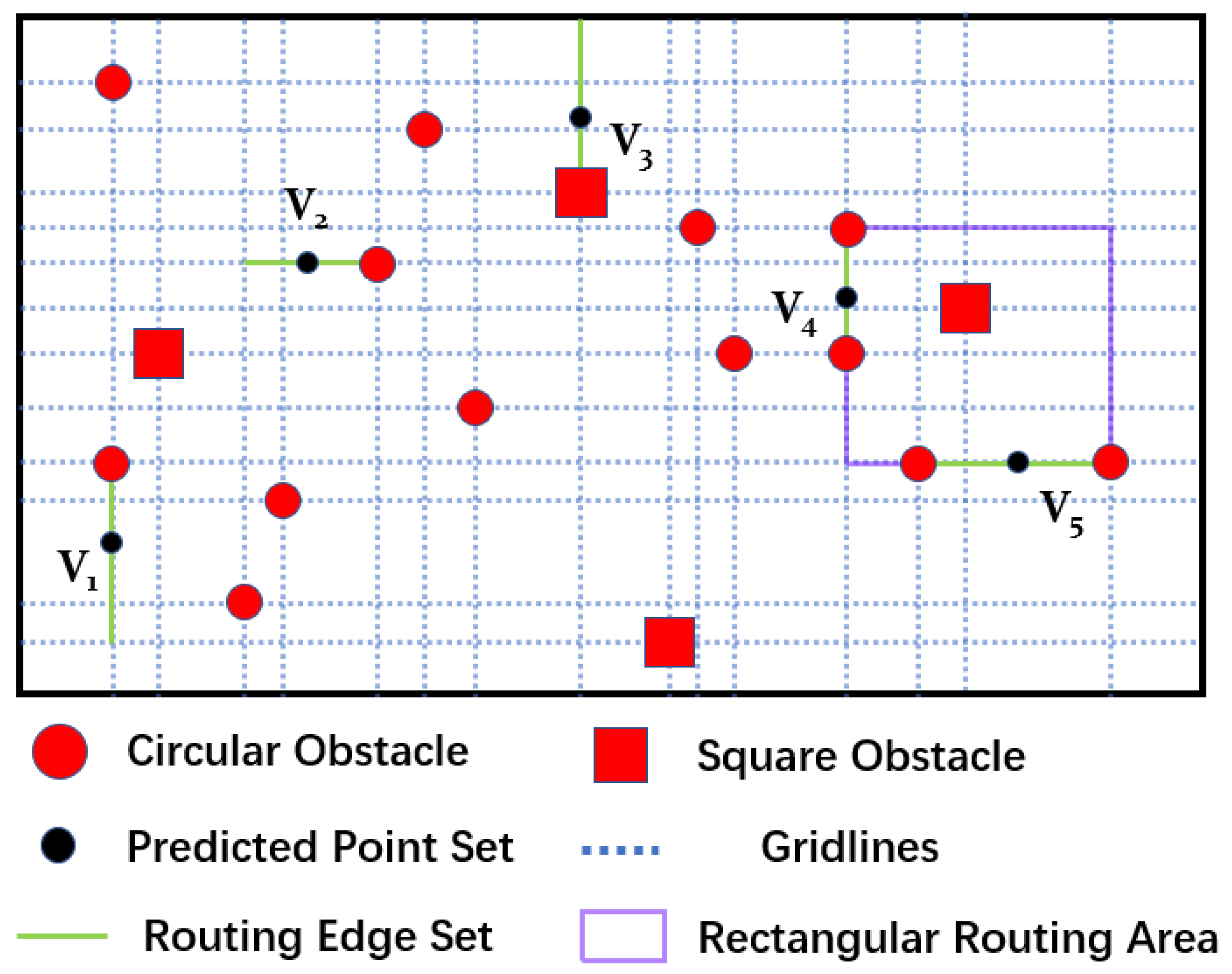 Electronics 12 04338 g005