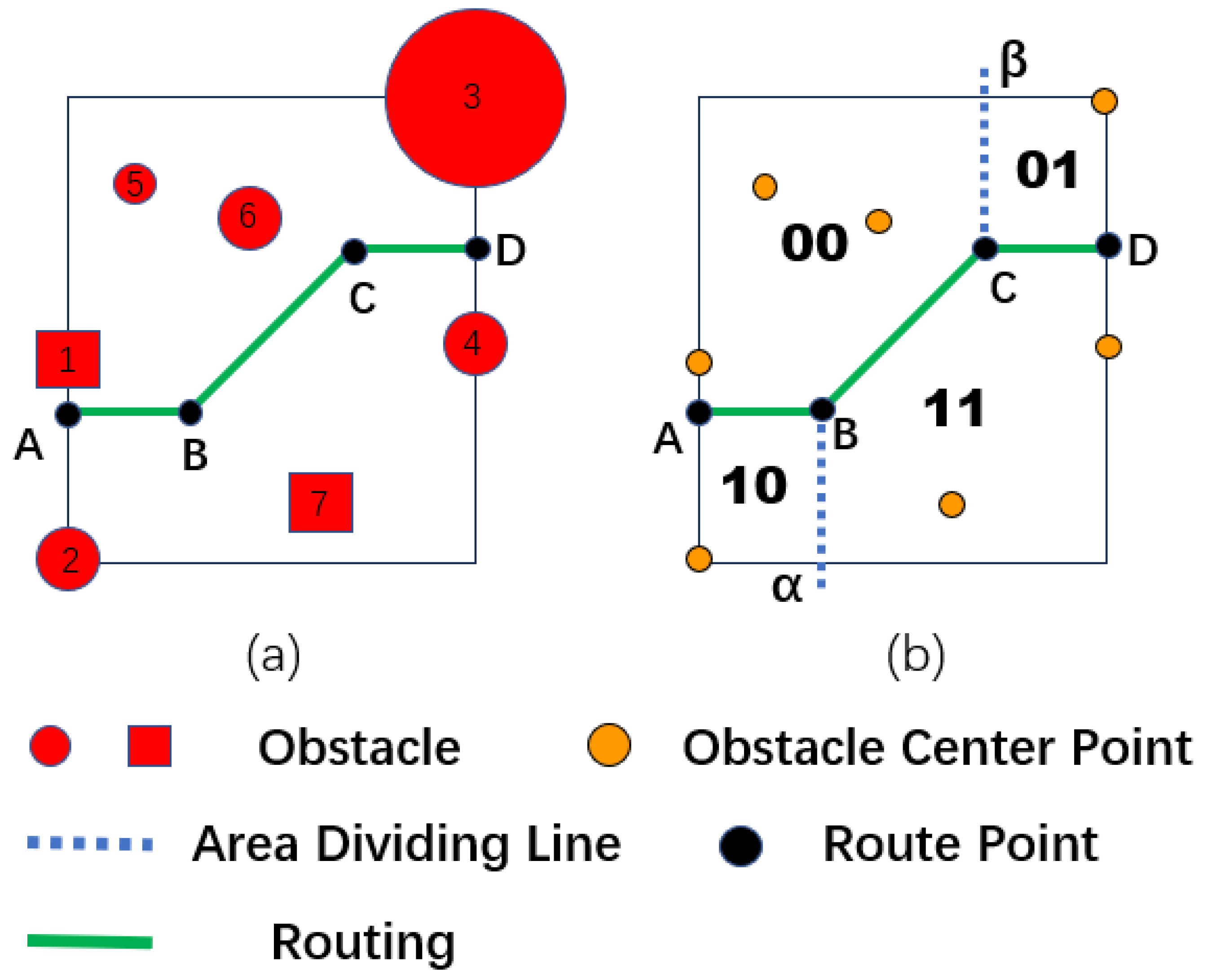 Electronics 12 04338 g006