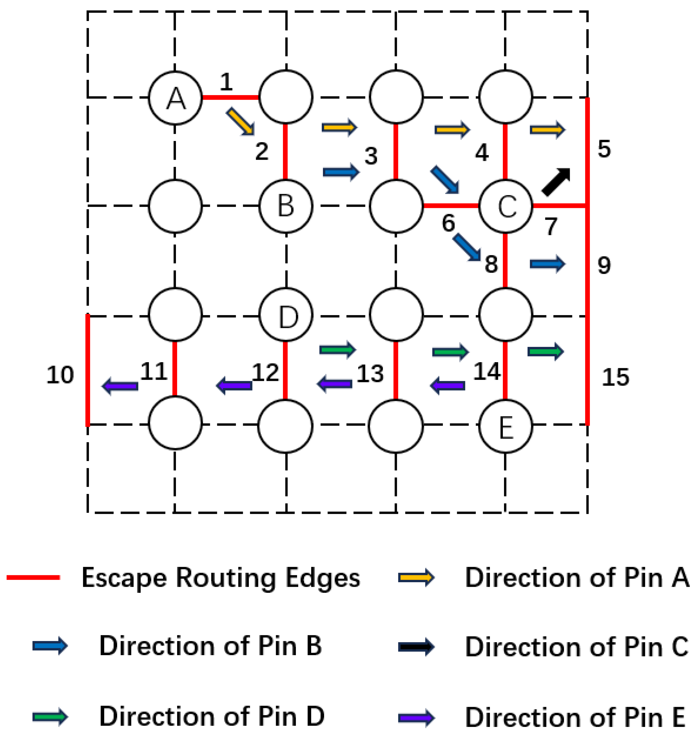 Electronics 12 04338 g009