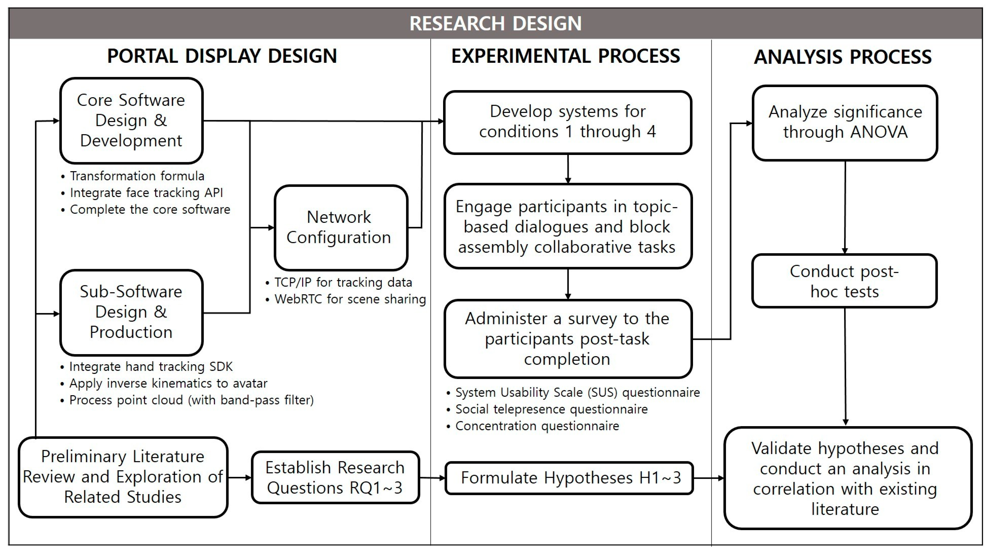 Electronics 12 04339 g001 Electronics 12 04339 g001