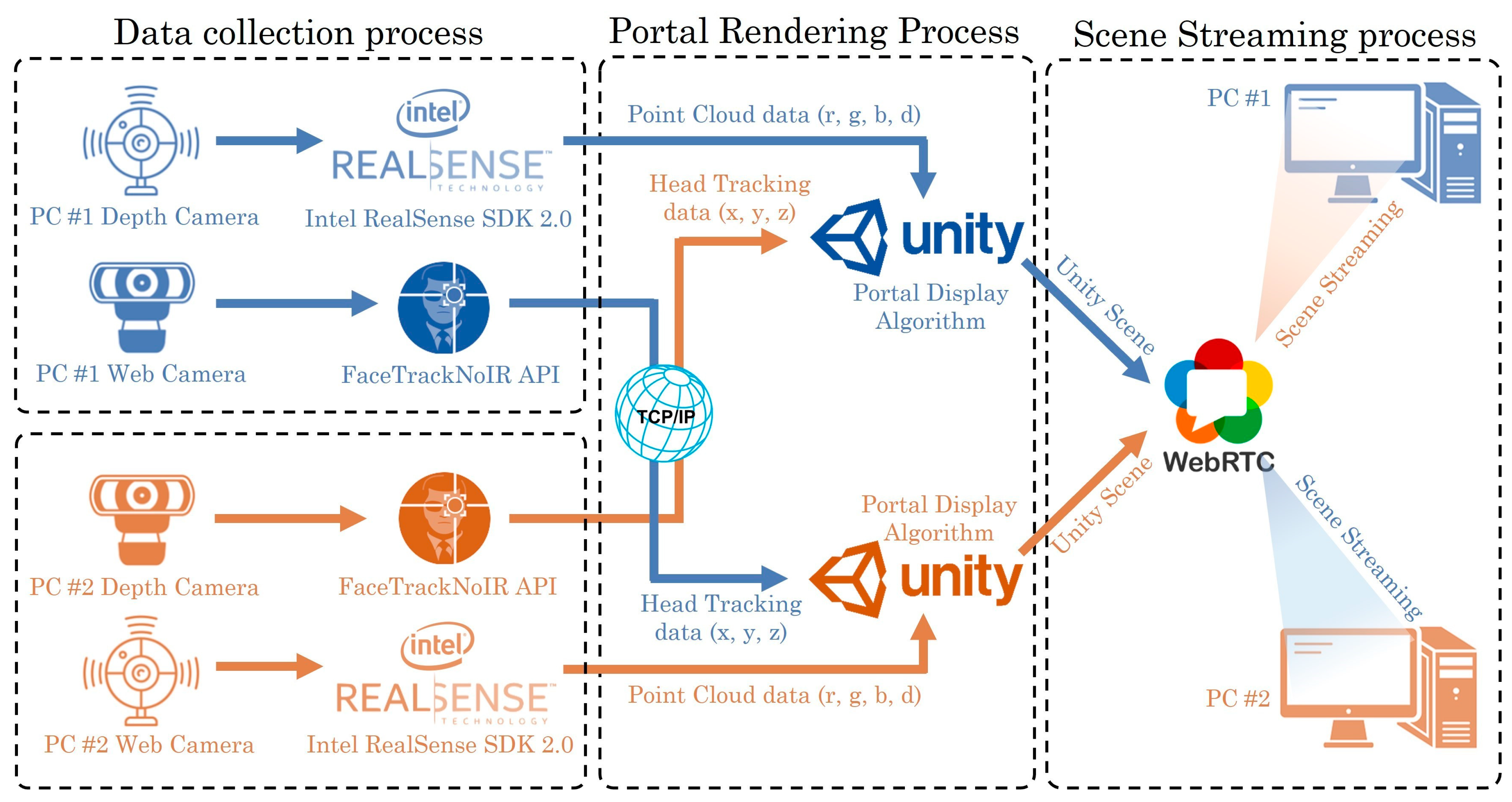 Electronics 12 04339 g009 Electronics 12 04339 g009