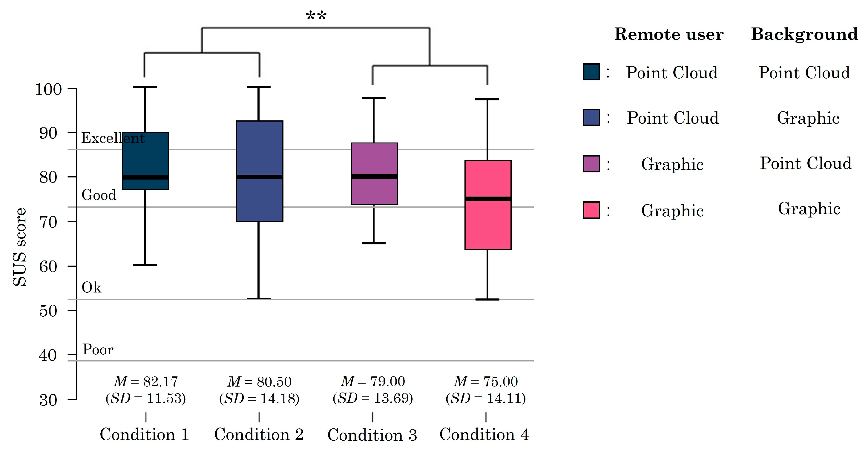Electronics 12 04339 g013 Electronics 12 04339 g013