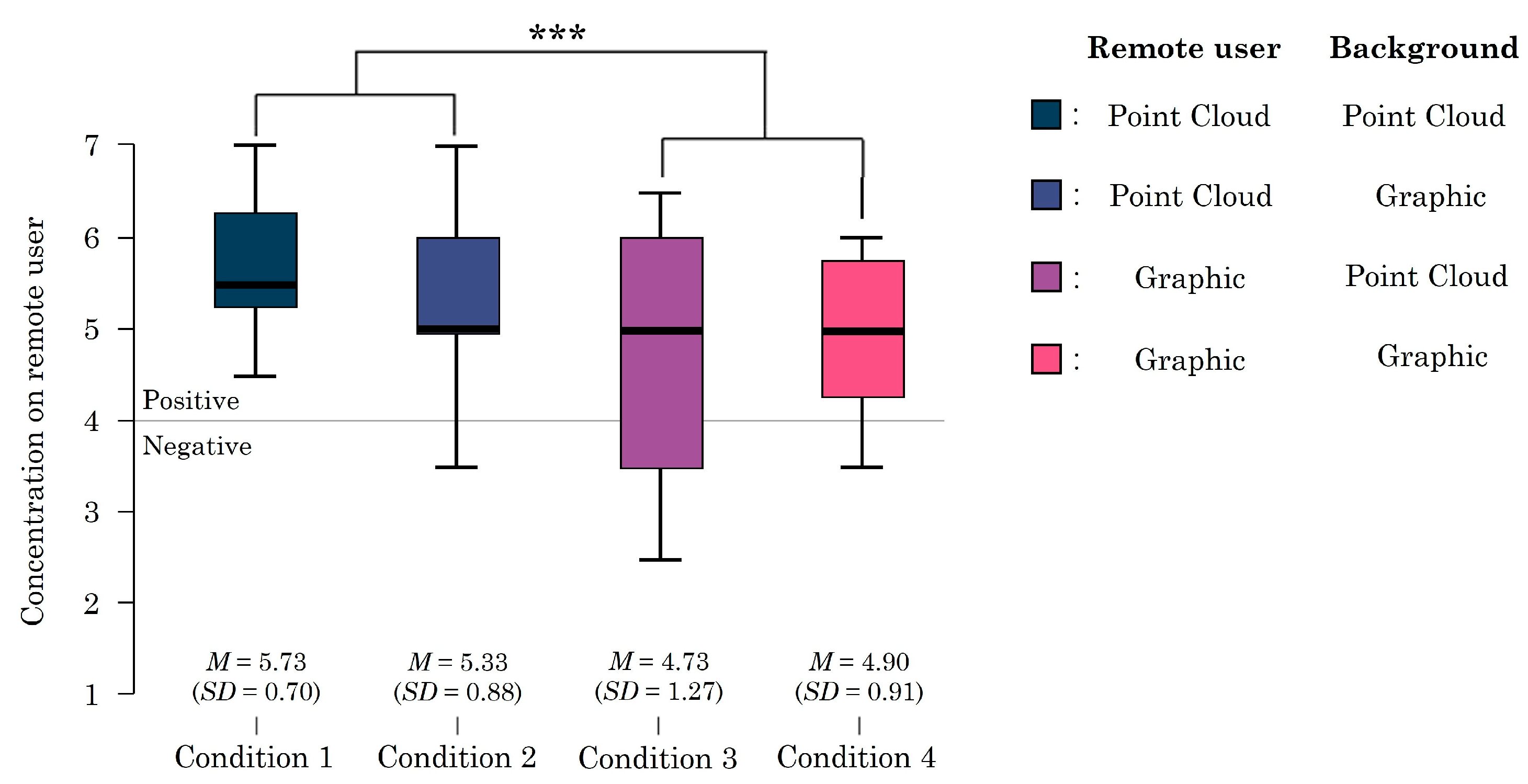 Electronics 12 04339 g015 Electronics 12 04339 g015