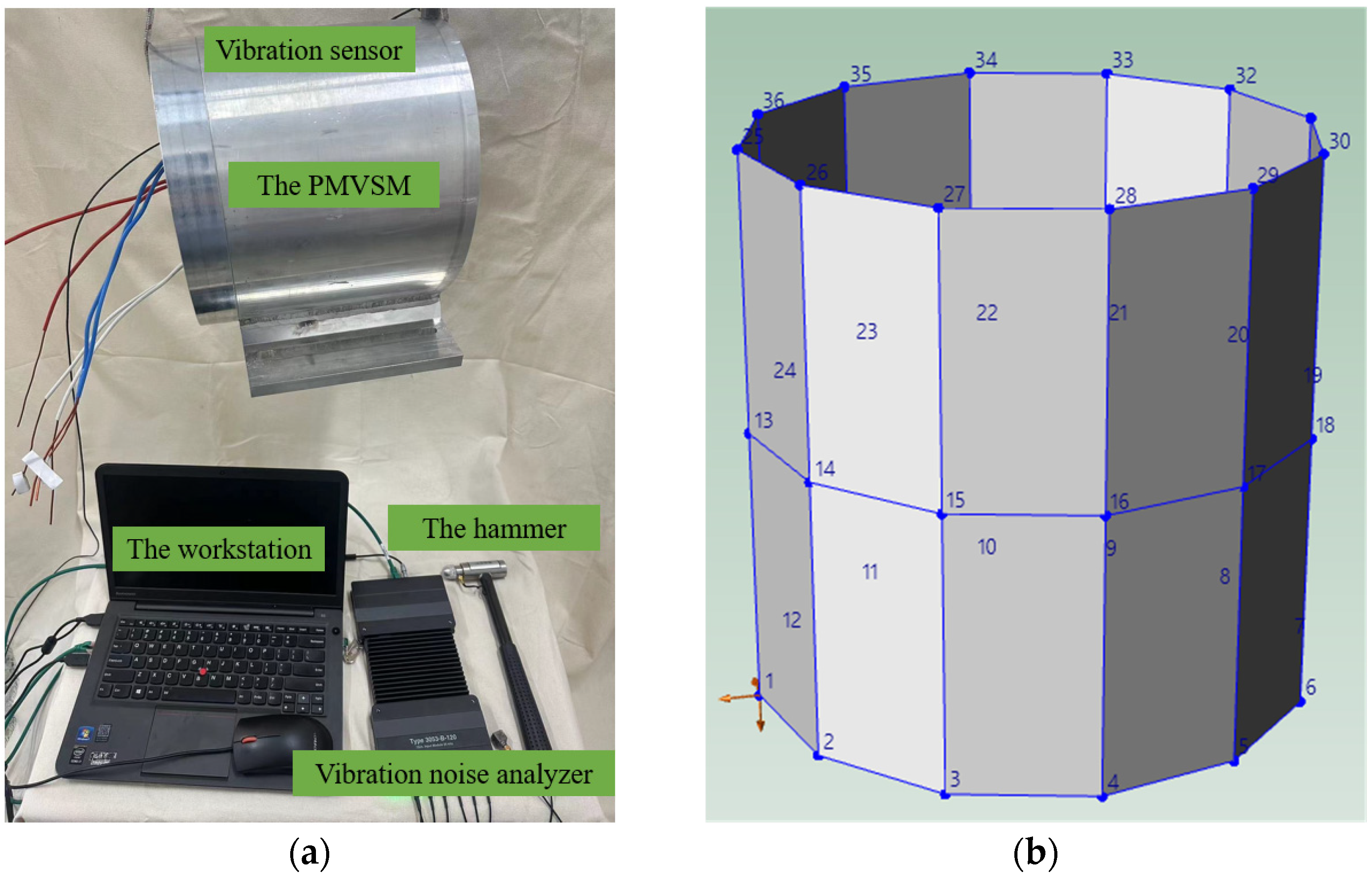 Electronics 12 04341 g007