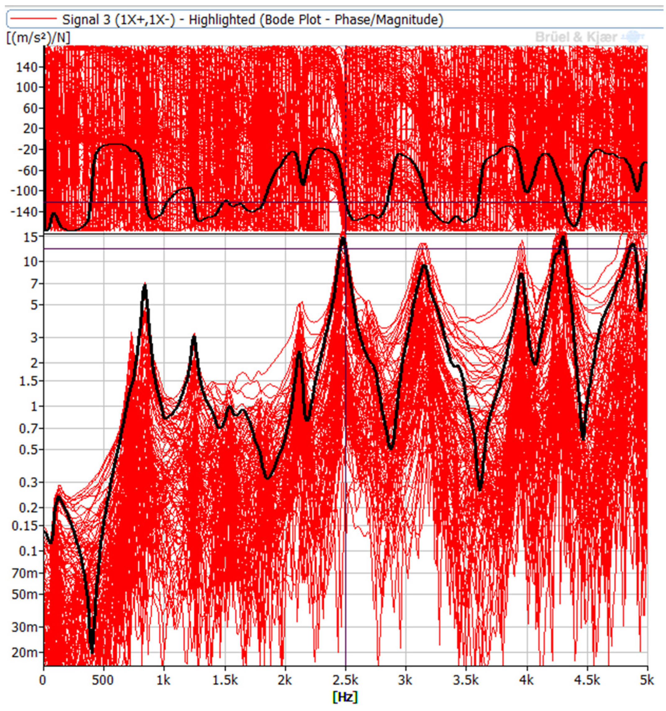 Electronics 12 04341 g008