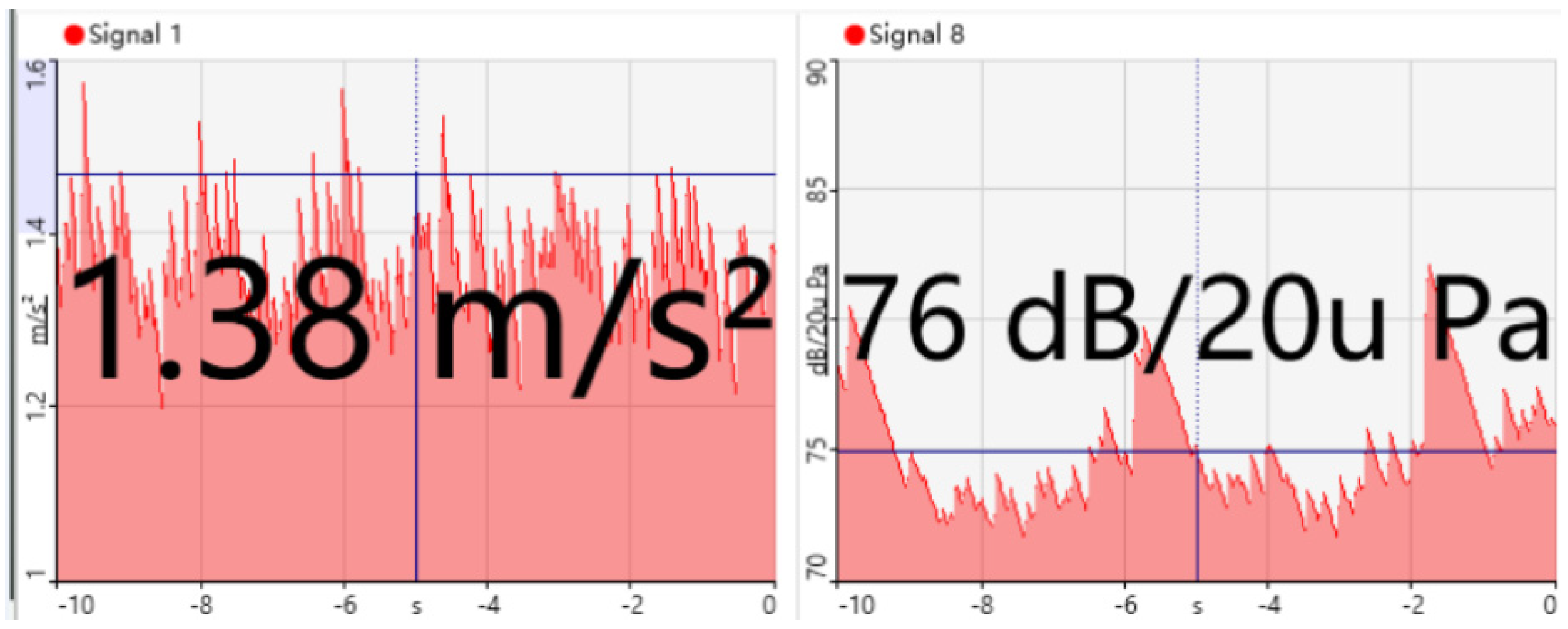 Electronics 12 04341 g010