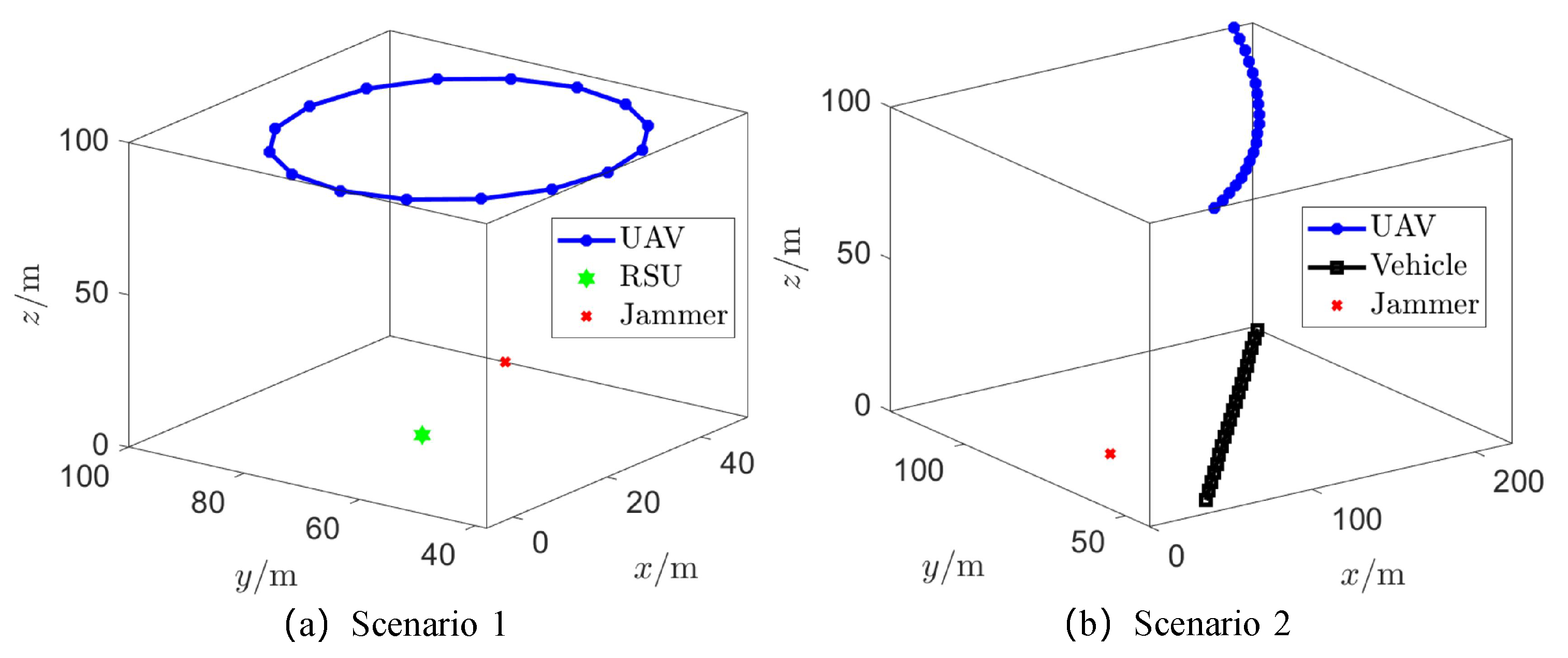 Electronics 12 04344 g002