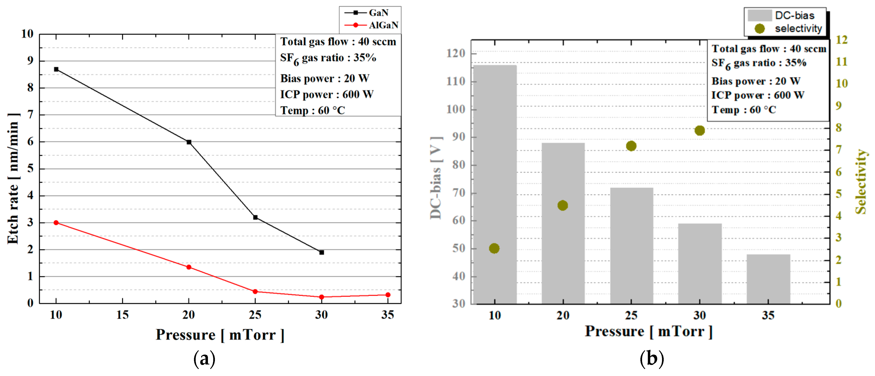 Electronics 12 04347 g002