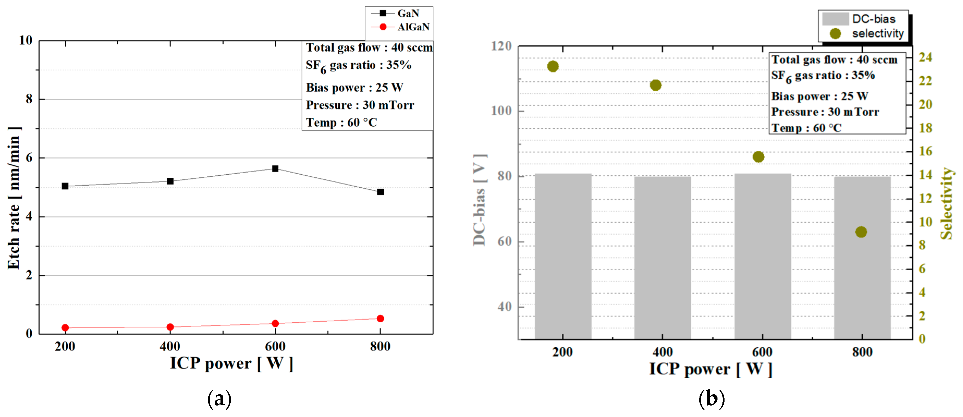 Electronics 12 04347 g004