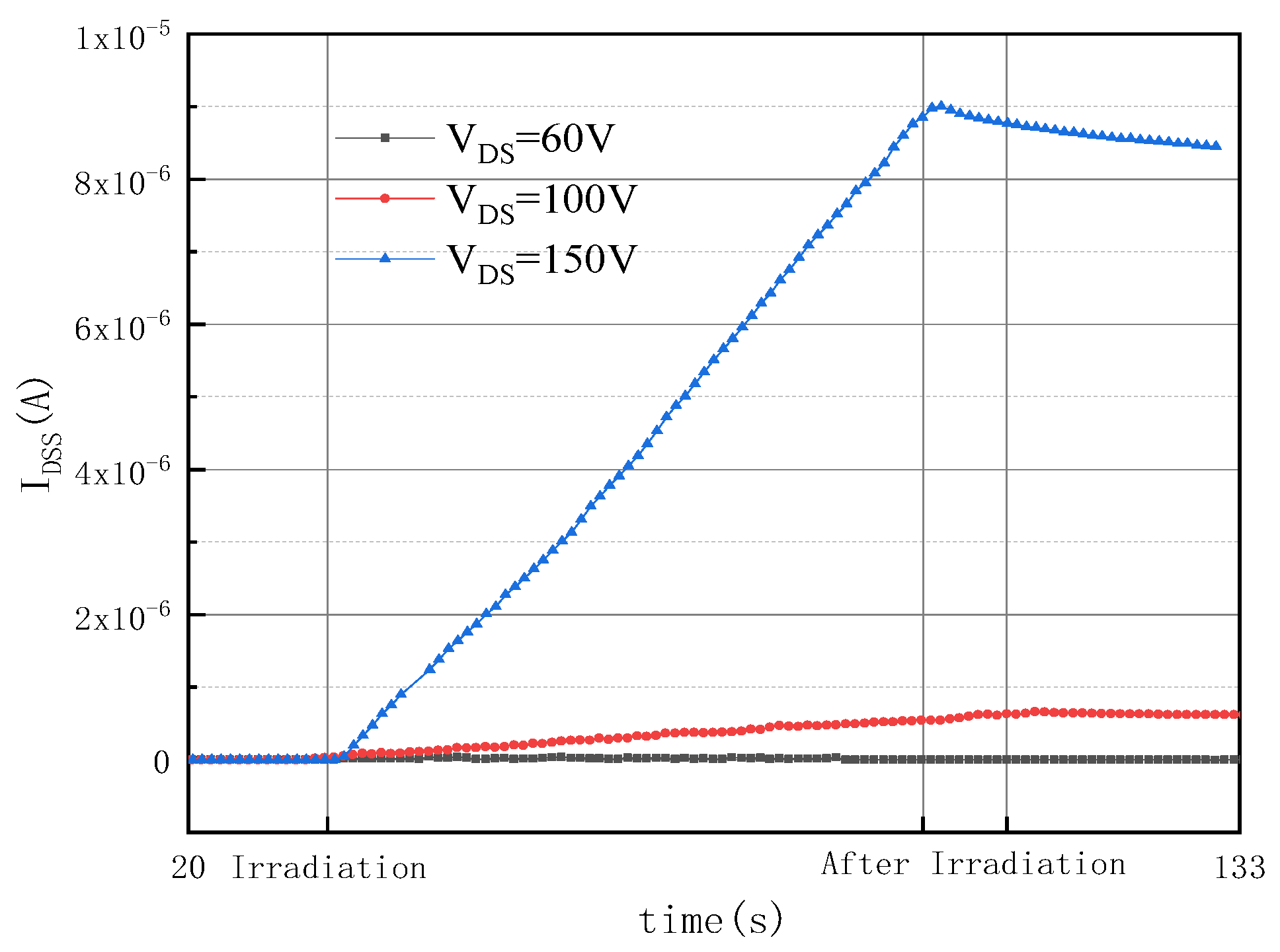 Electronics 12 04349 g004
