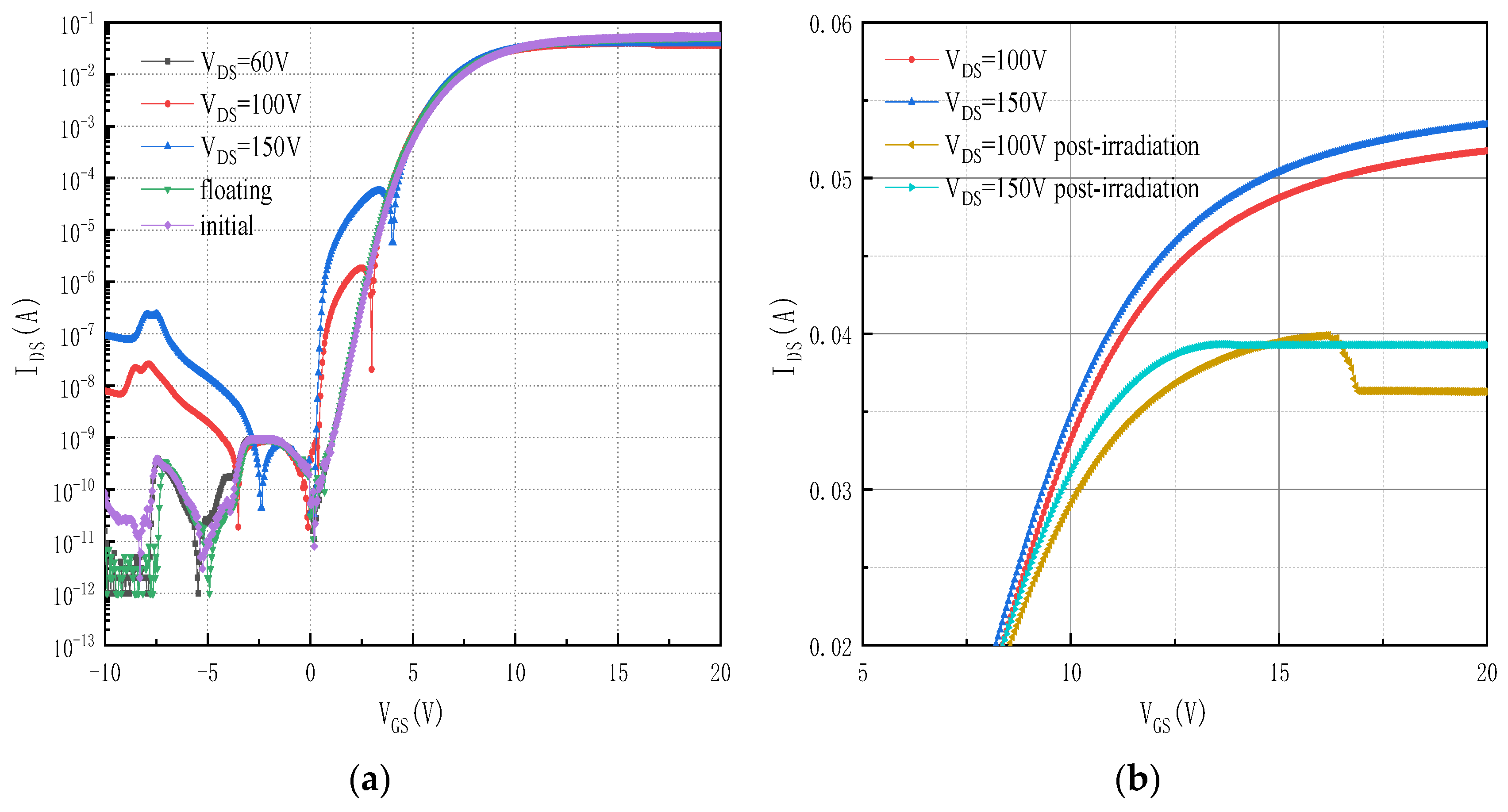 Electronics 12 04349 g005