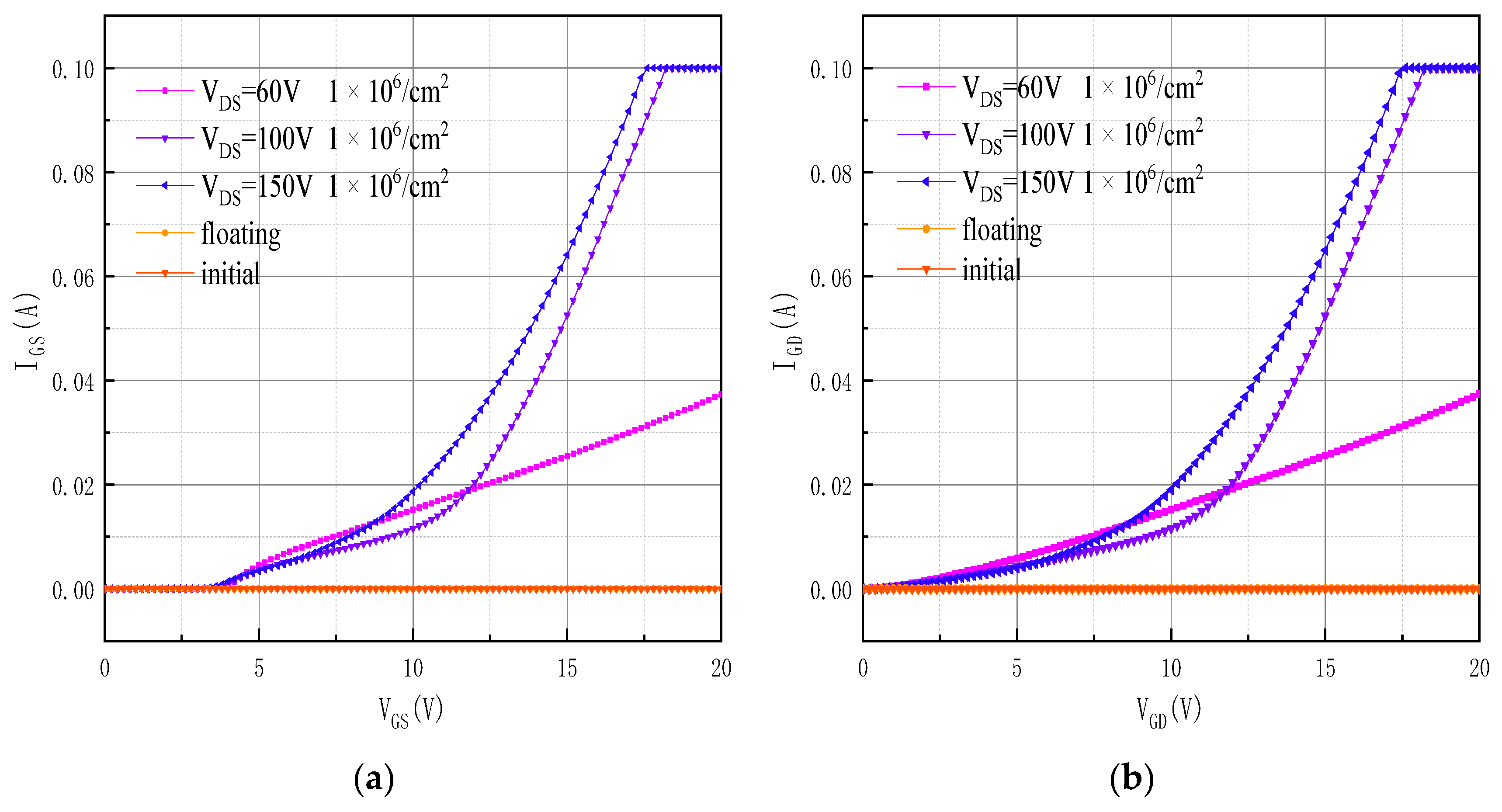 Electronics 12 04349 g006