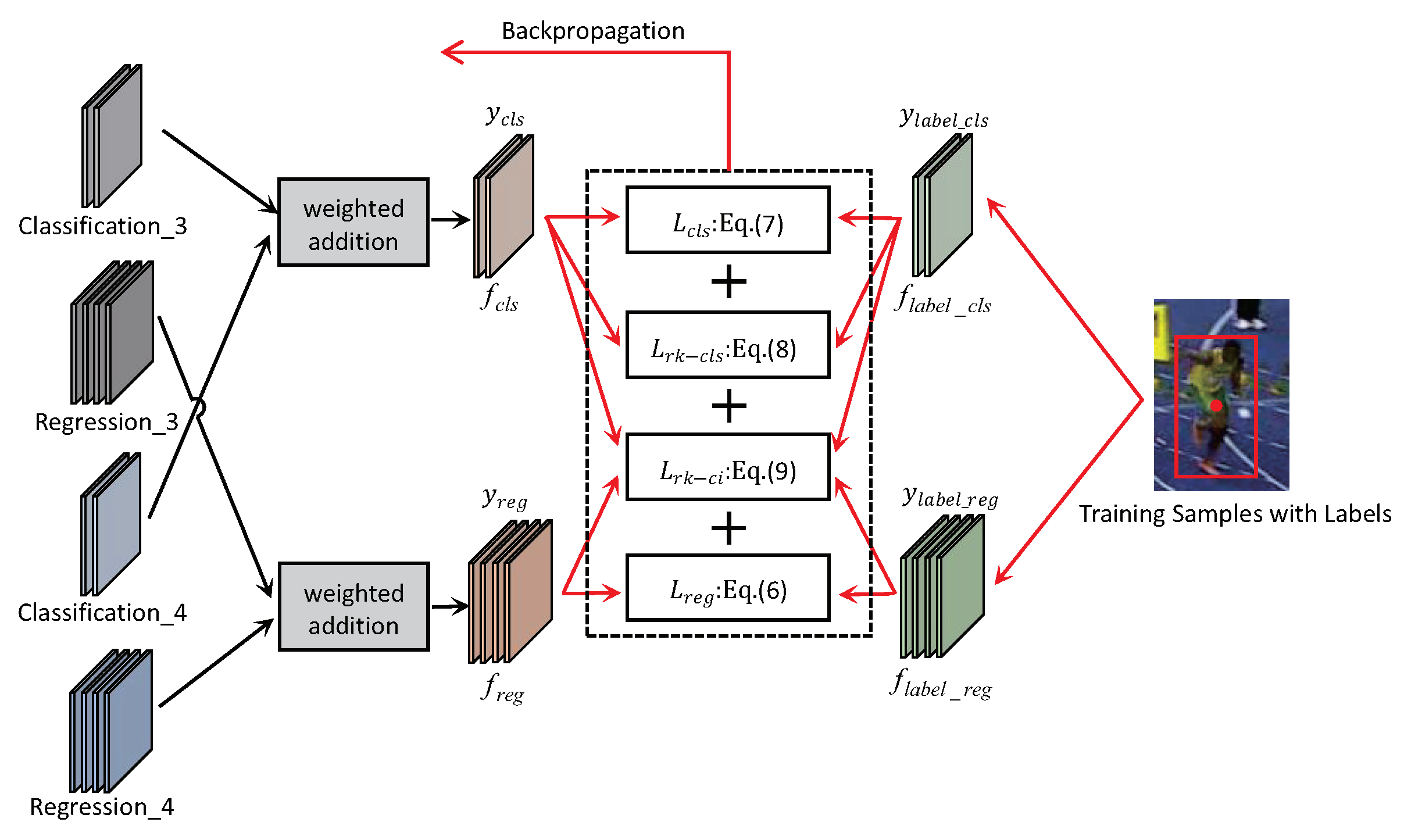 Electronics 12 04351 g003