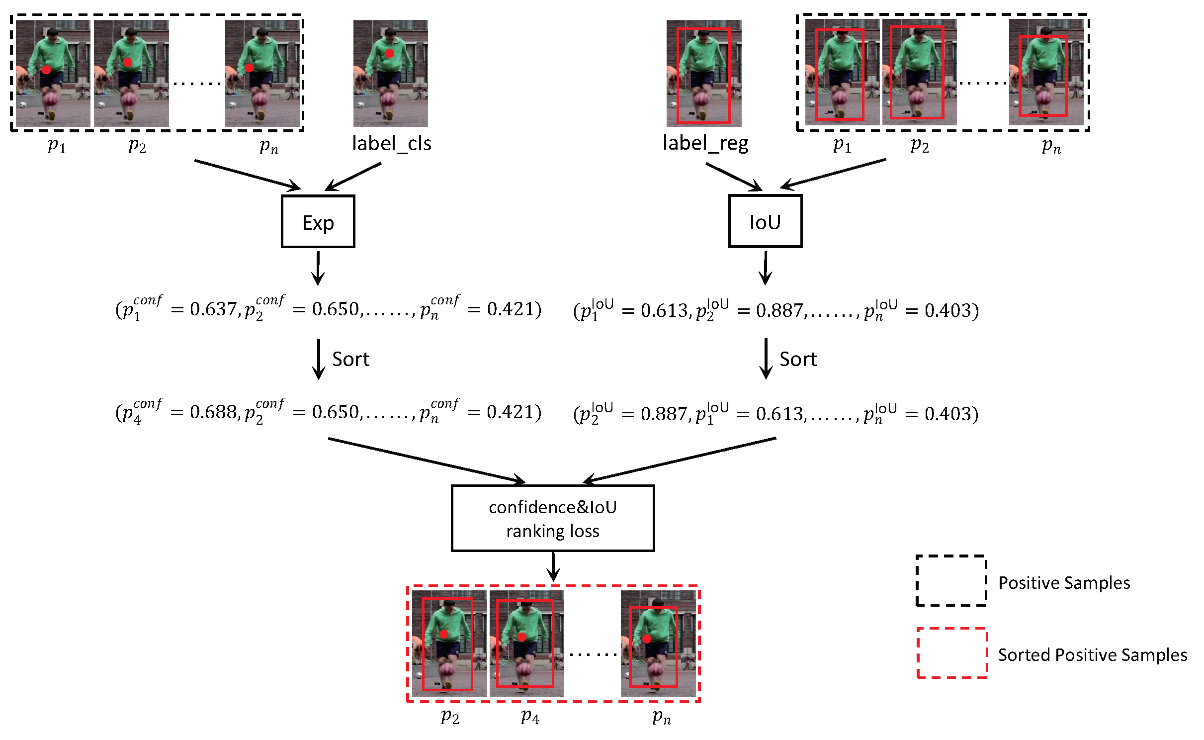 Electronics 12 04351 g004