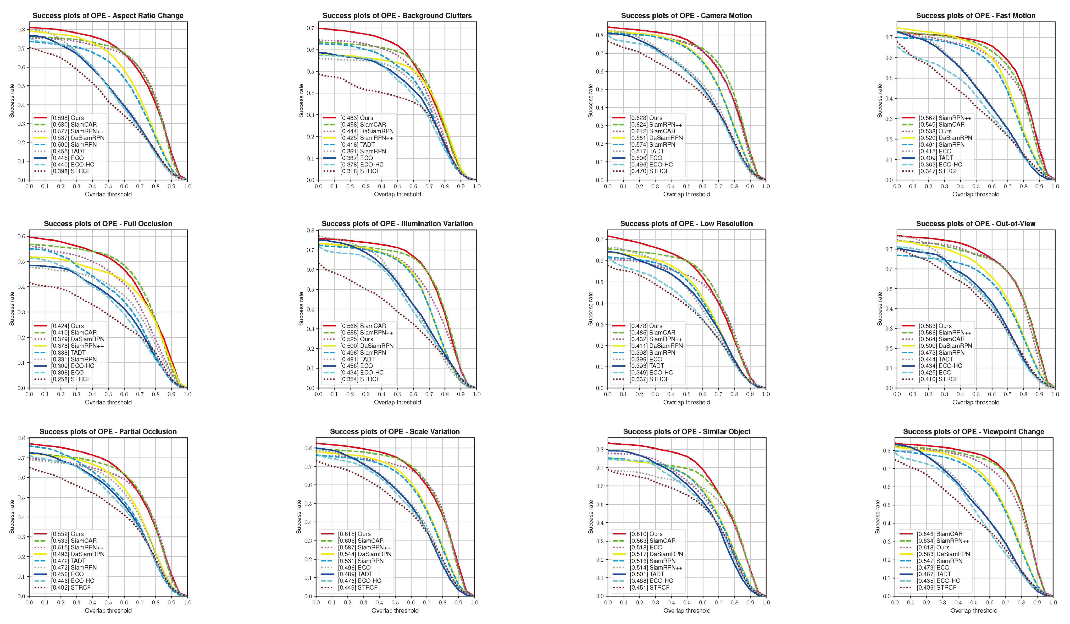 Electronics 12 04351 g010