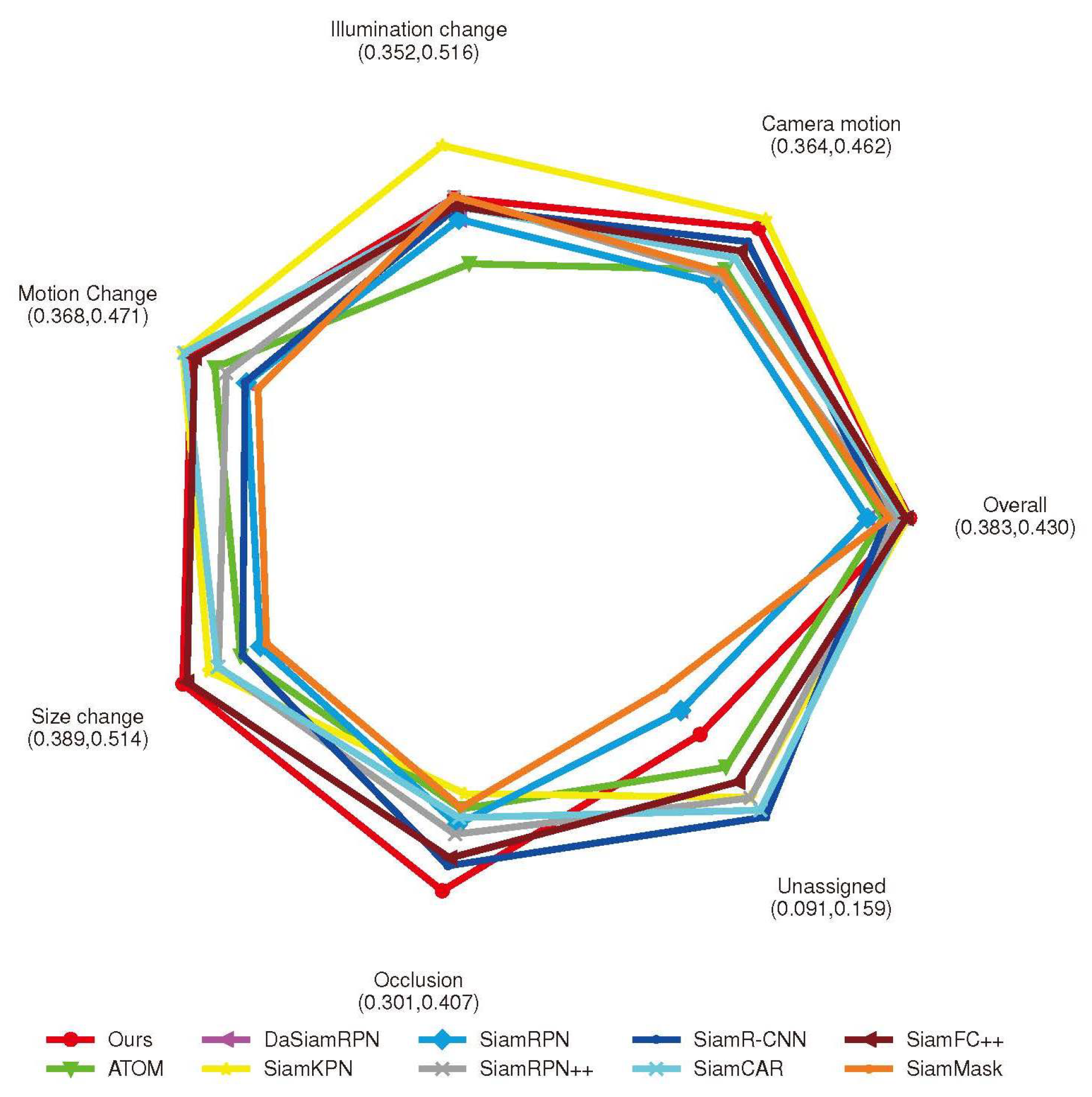 Electronics 12 04351 g012