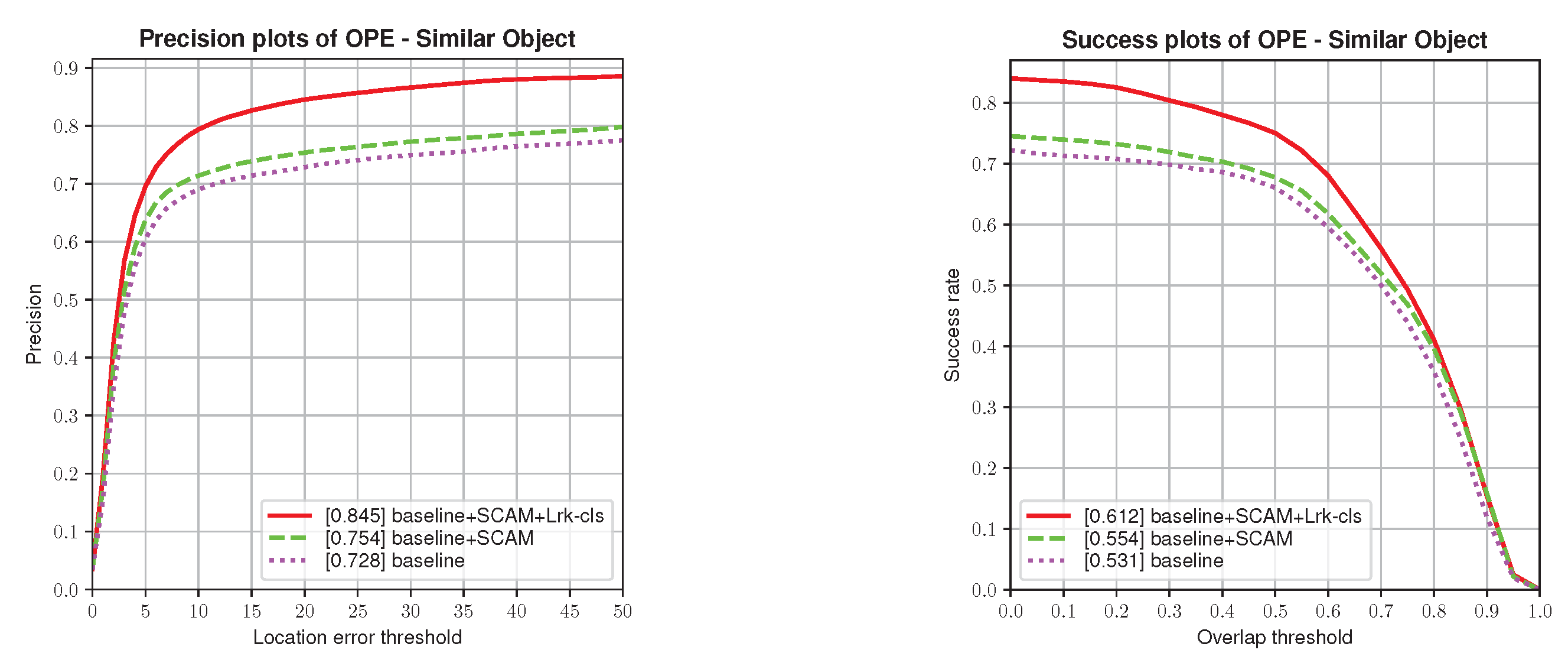 Electronics 12 04351 g013