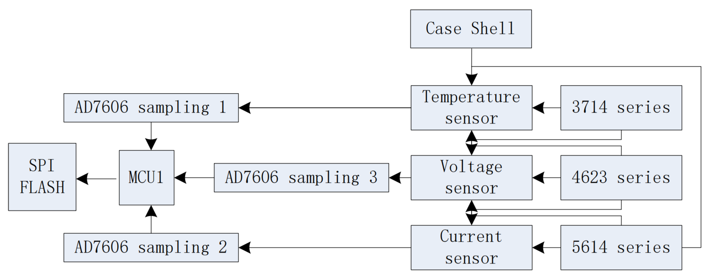 Electronics 12 04353 g012