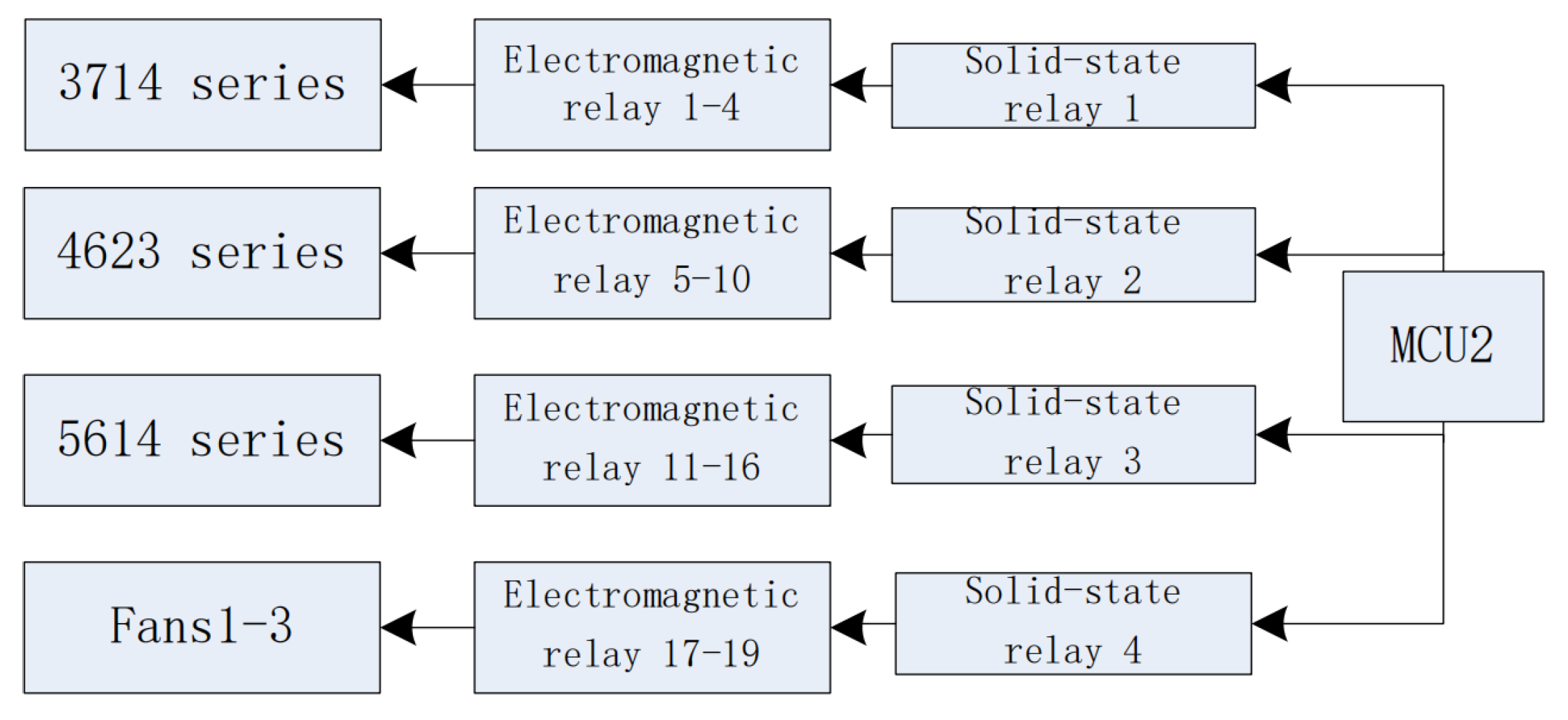 Electronics 12 04353 g013
